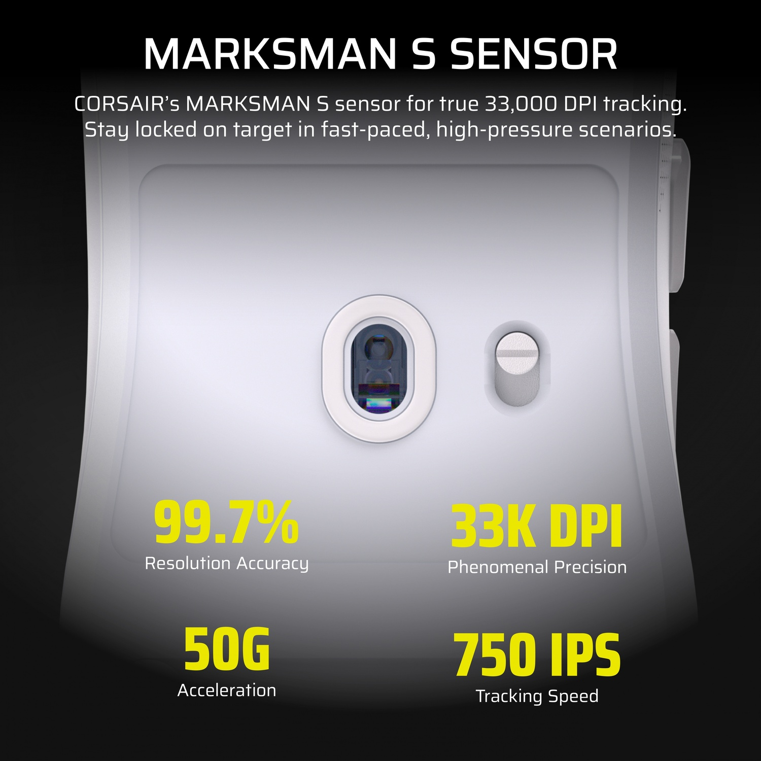 A white mouse with a sensor is shown. Key specs: 99.7% resolution, 33K DPI, 50G acceleration, and 750 IPS tracking speed.
