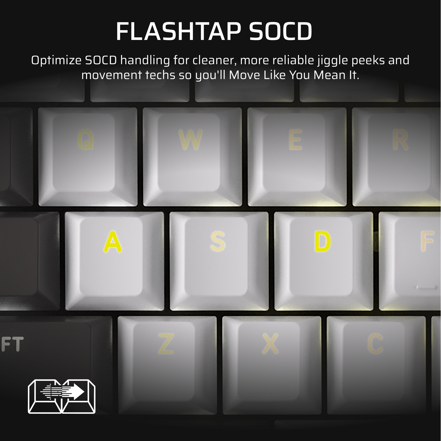 Gros plan sur un clavier avec des touches en surbrillance. Les lettres Q, W, E, R, A, S, D, F, Z, X et C sont visibles. Le mot FLASHTAP SOCD est en haut.