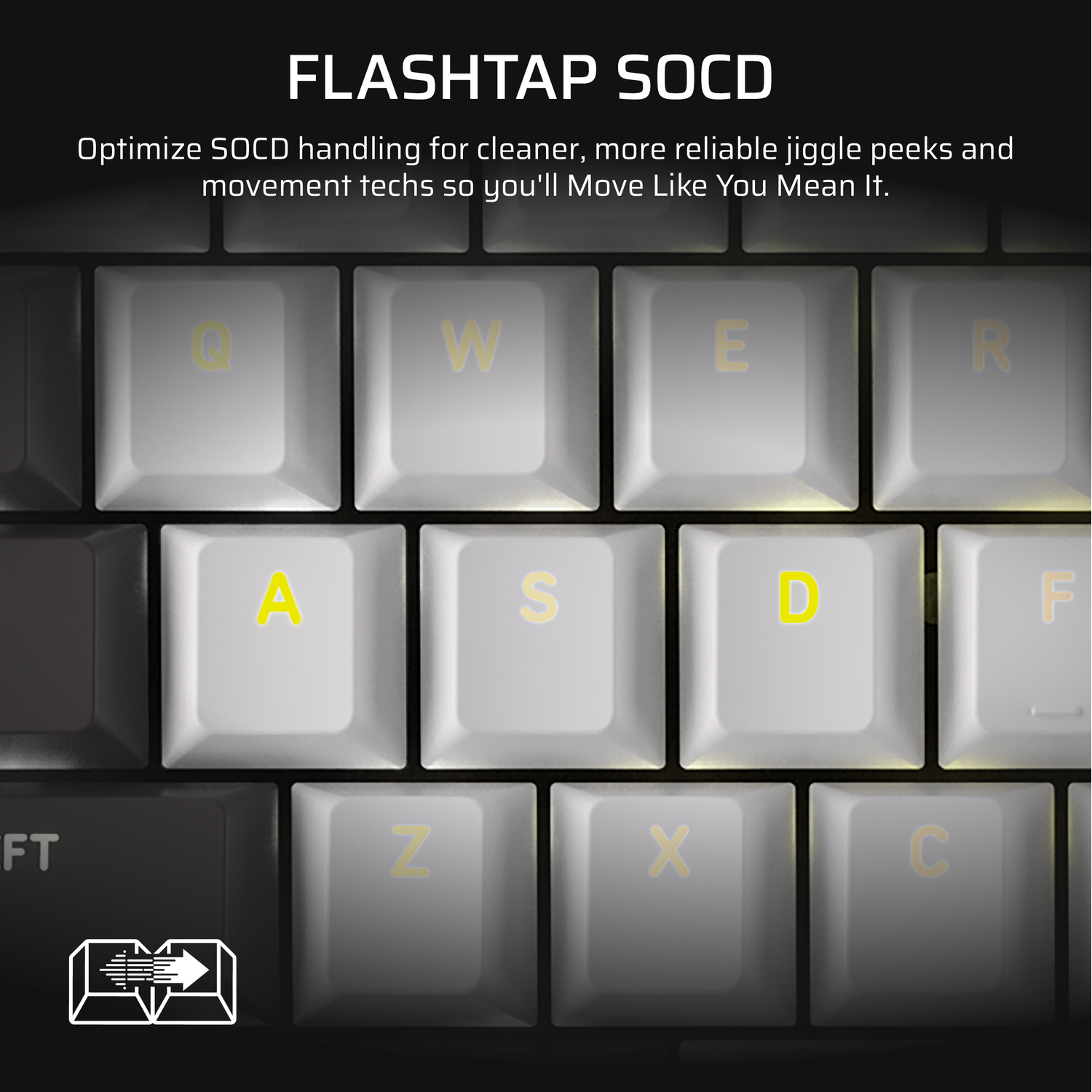 Close-up keyboard keys. White keys with yellow letters. Text at the top says FLASHTAP SOCD. An arrow symbol is on the bottom left.
