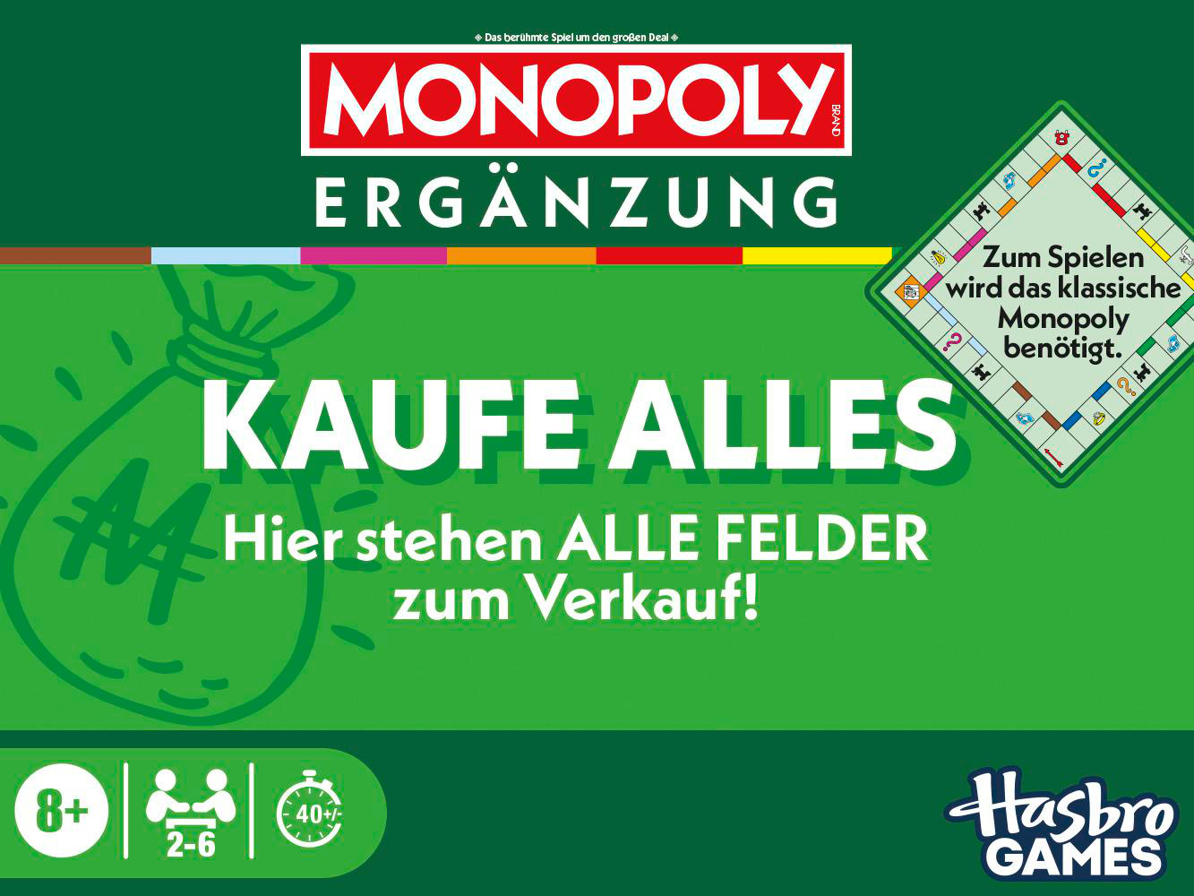 Monopoly-Erweiterungsbox mit dem Text 'KAUFE ALLES'. Enthält ein Spielbrettbild und das Hasbro Games-Logo.