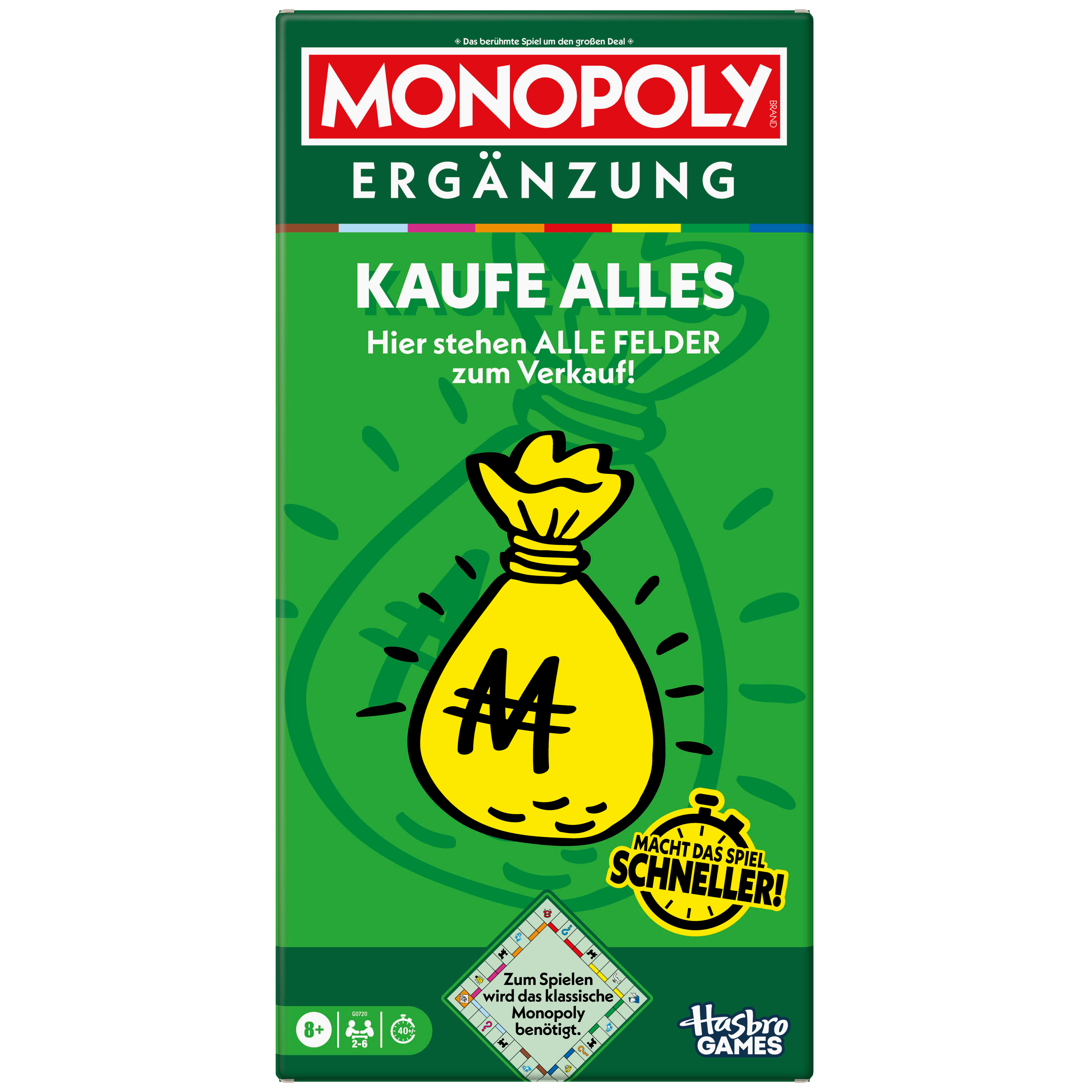 Monopoly-Spielbox mit Text 'KAUFE ALLES' und einer Geldsack-Illustration. Grüner Hintergrund mit gelben und roten Akzenten.