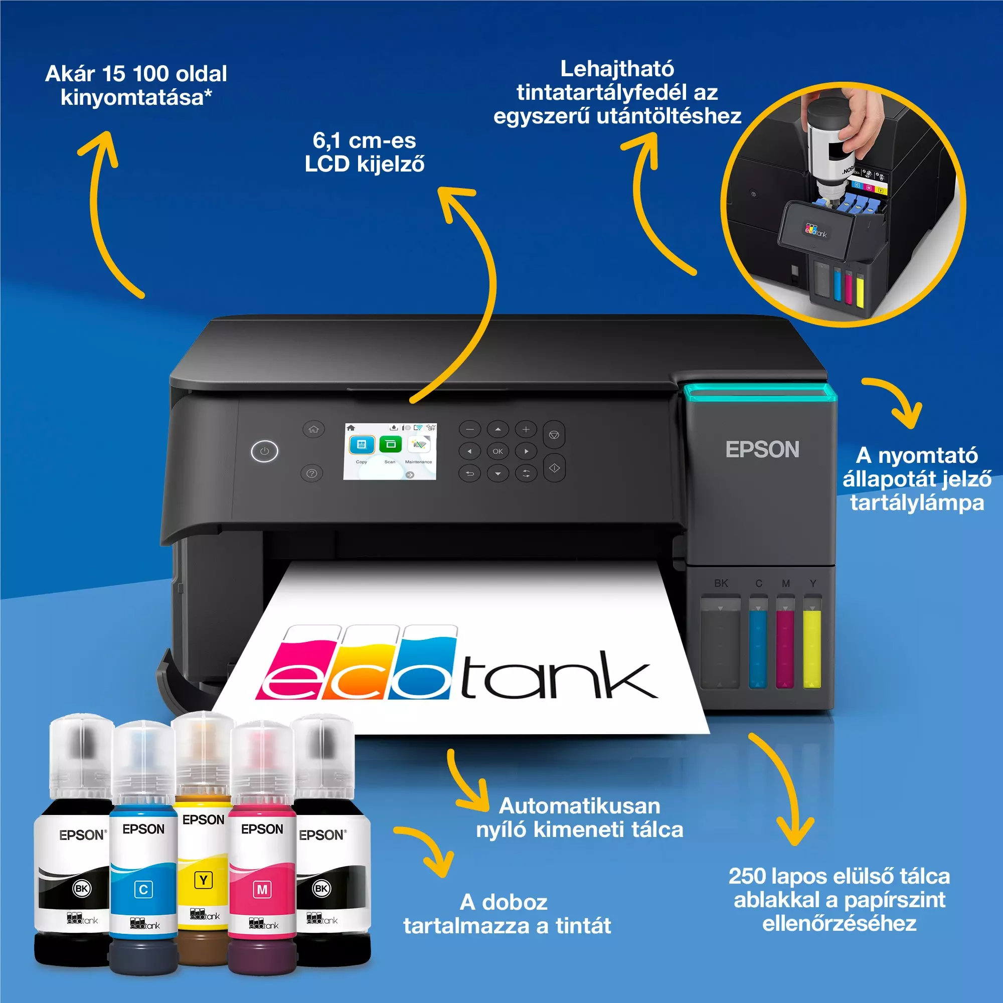 Egy Epson EcoTank nyomtató tintapalackokkal és funkciócímkékkel. Tartalmaz egy 6,1 cm-es LCD képernyőt és egy automatikus kimeneti tálcát.