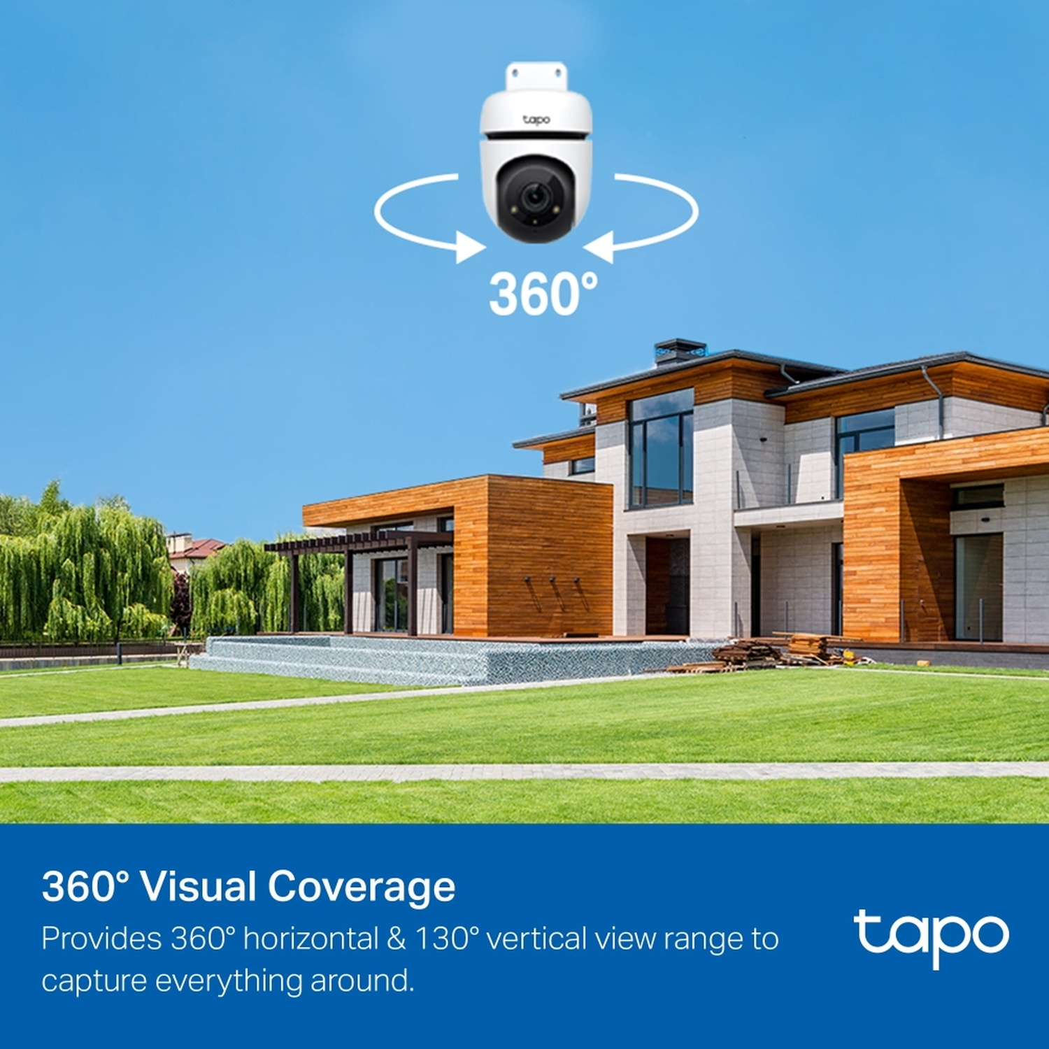 Een beveiligingscamera toont een 360-graden beeld. De achtergrond toont een modern huis met groen gras en een blauwe lucht.