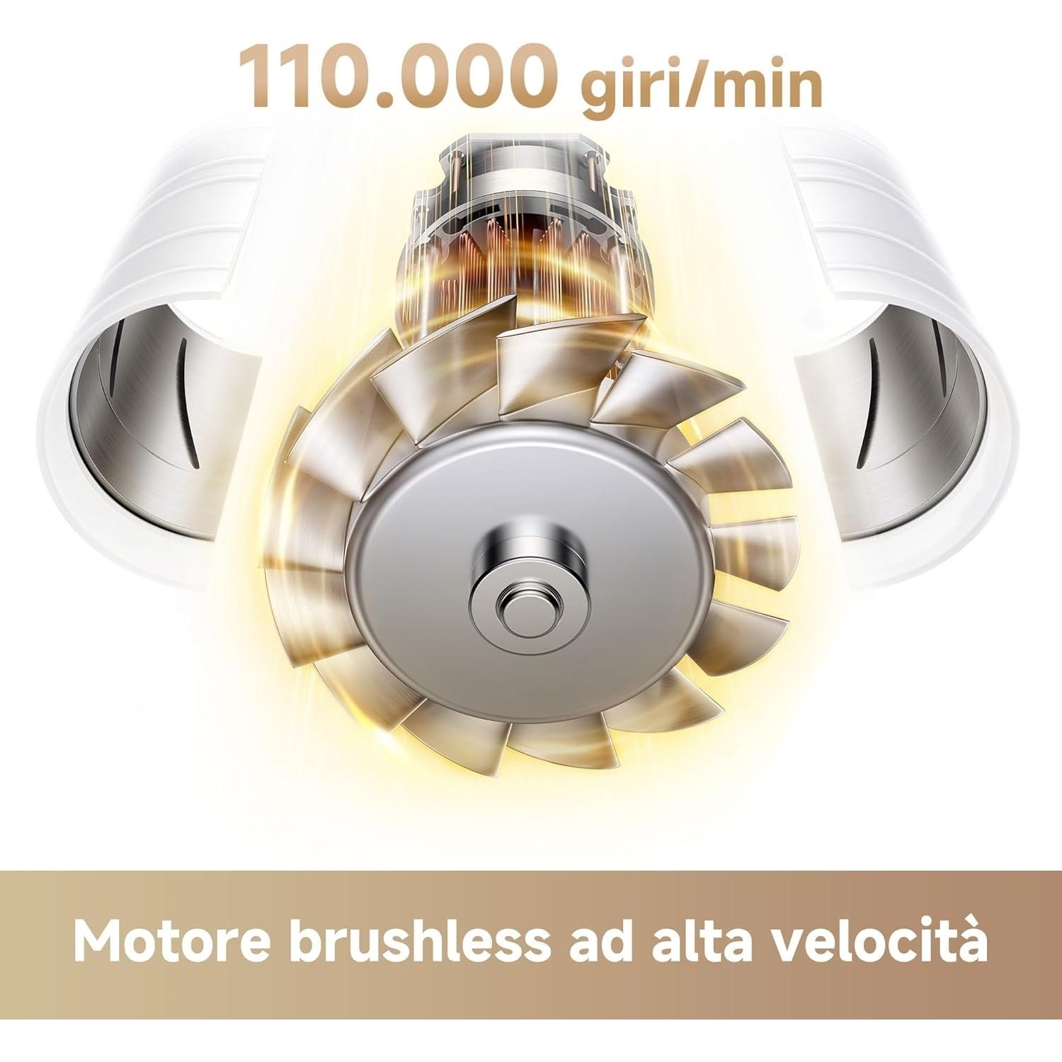 Vista esplosa di un motore brushless ad alta velocità. Mostra le pale della ventola, l'alloggiamento del motore e il testo della velocità.