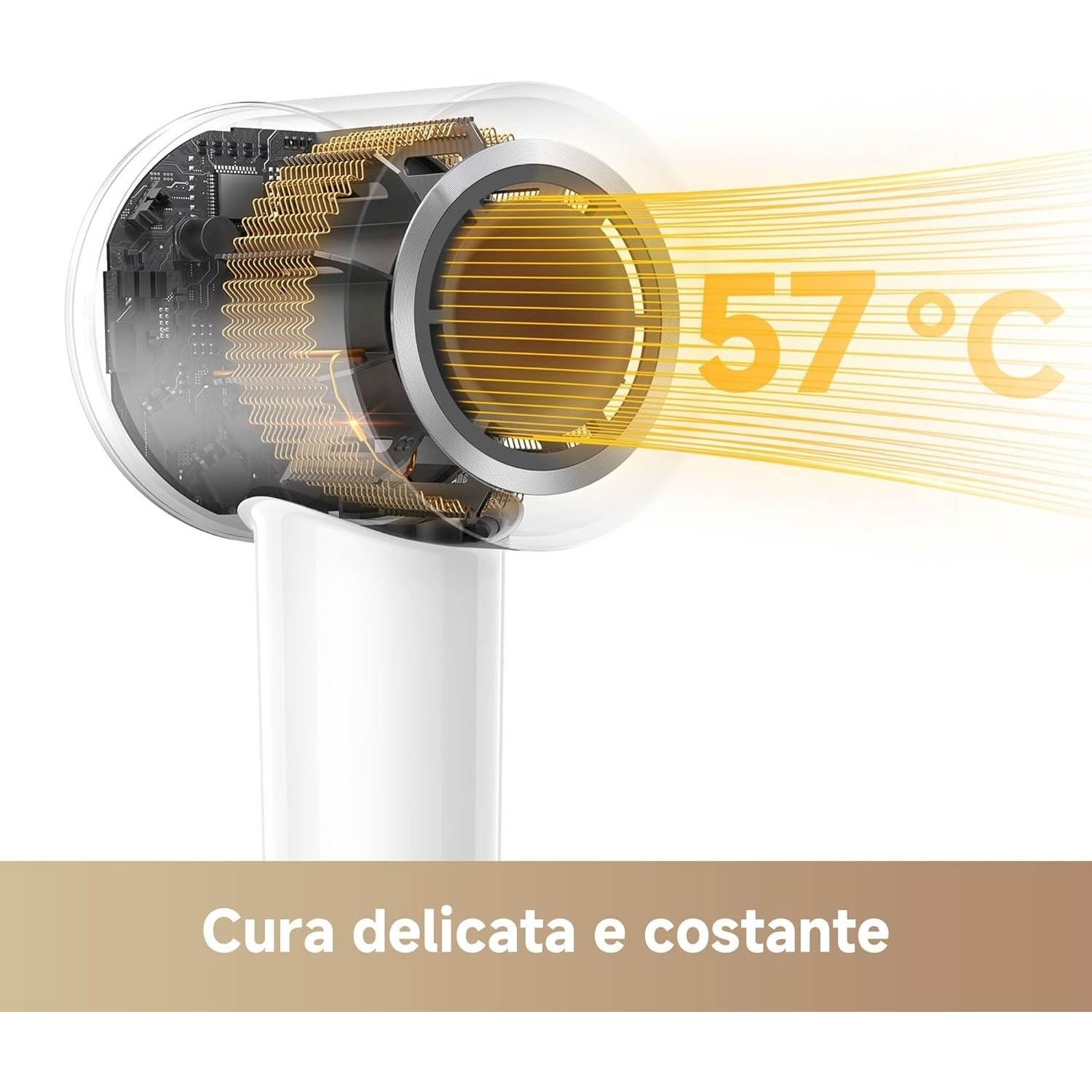 Un asciugacapelli bianco che mostra la temperatura di 57°C. Il testo 'Cura delicata e costante' è in basso.