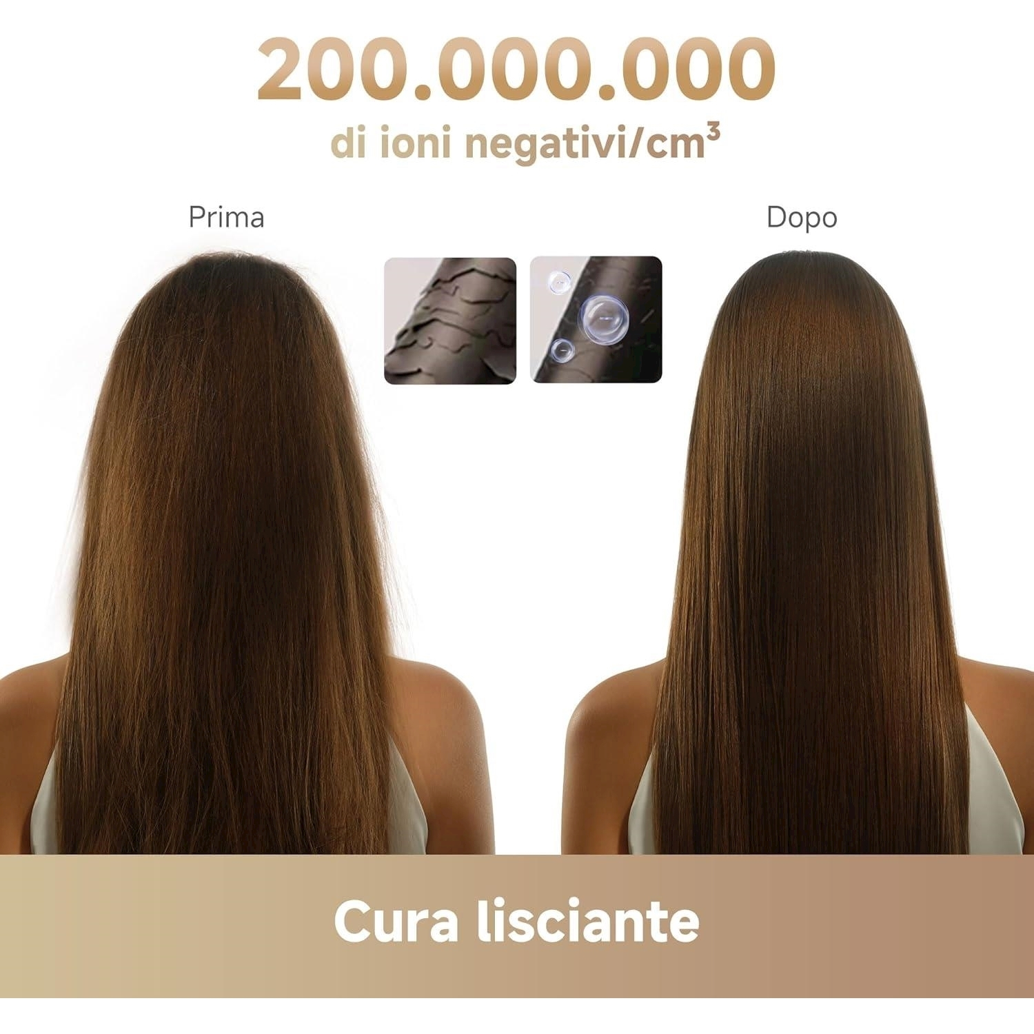 L'immagine mostra i capelli prima e dopo il trattamento. A sinistra capelli crespi, a destra lisci. Testo: Cura lisciante.