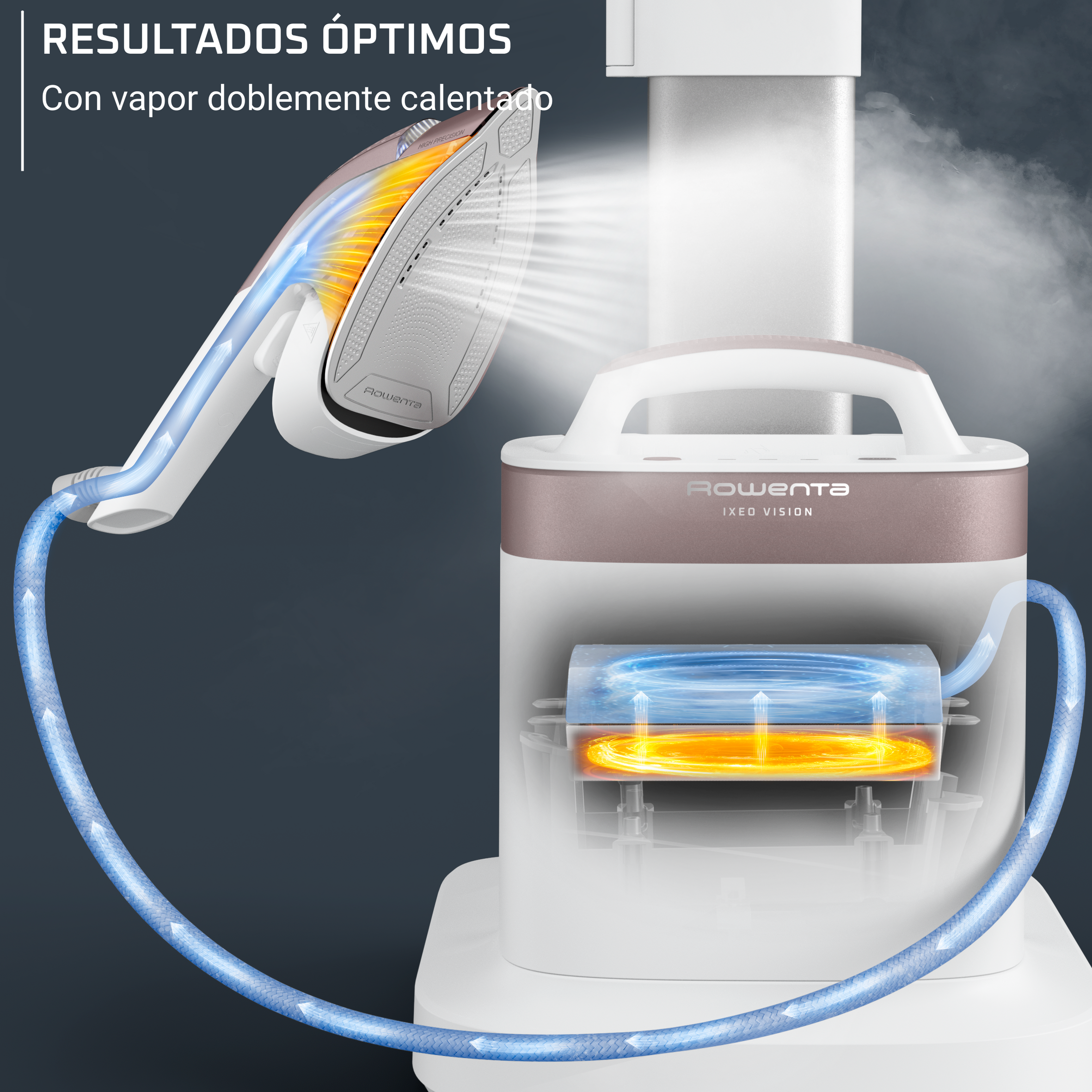 Una plancha blanca y oro rosa con tubos azules. La base muestra la generación de vapor. Se destaca el vapor.