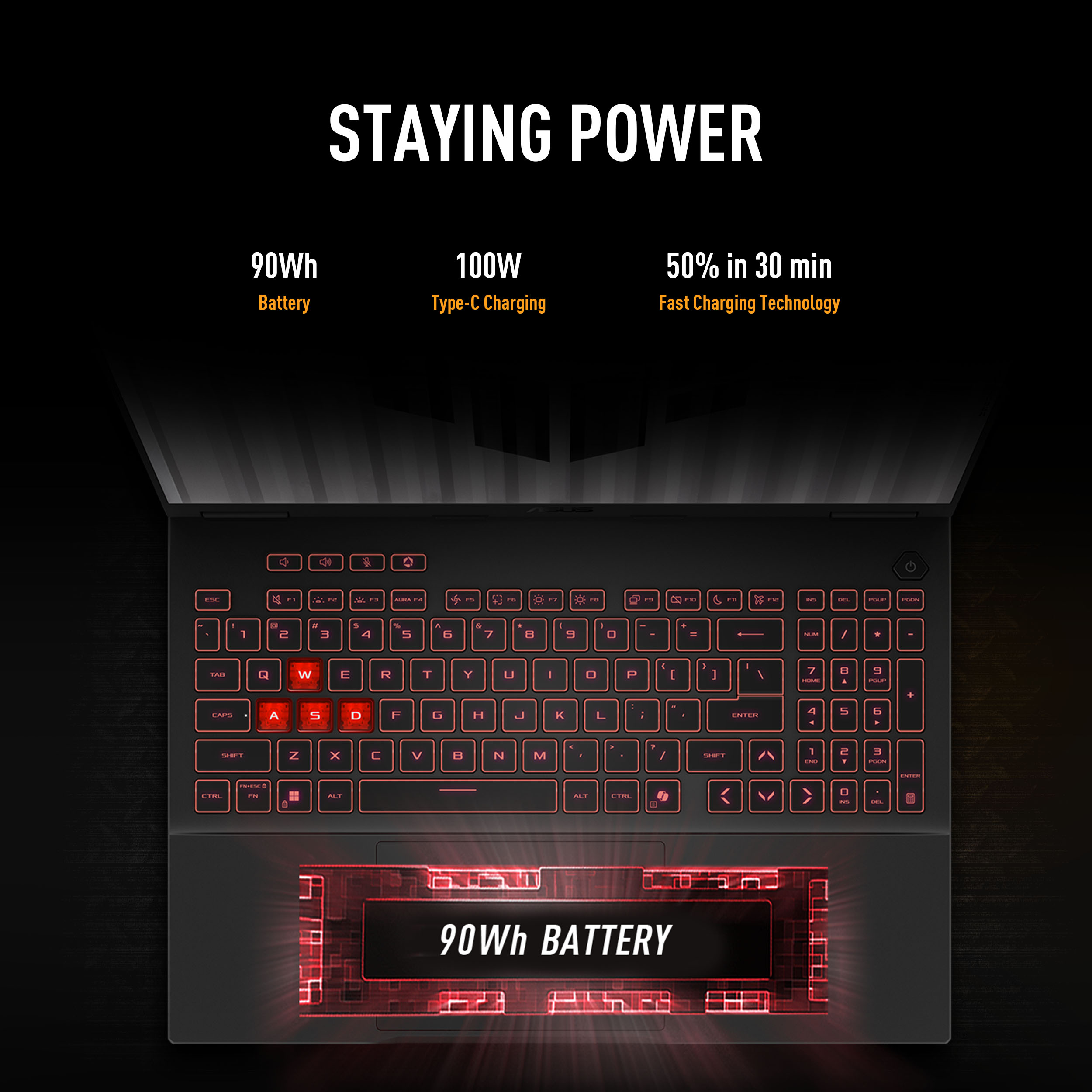 Clavier d'ordinateur portable avec rétroéclairage rouge, affichant les informations sur la batterie et le chargement. Fond noir.