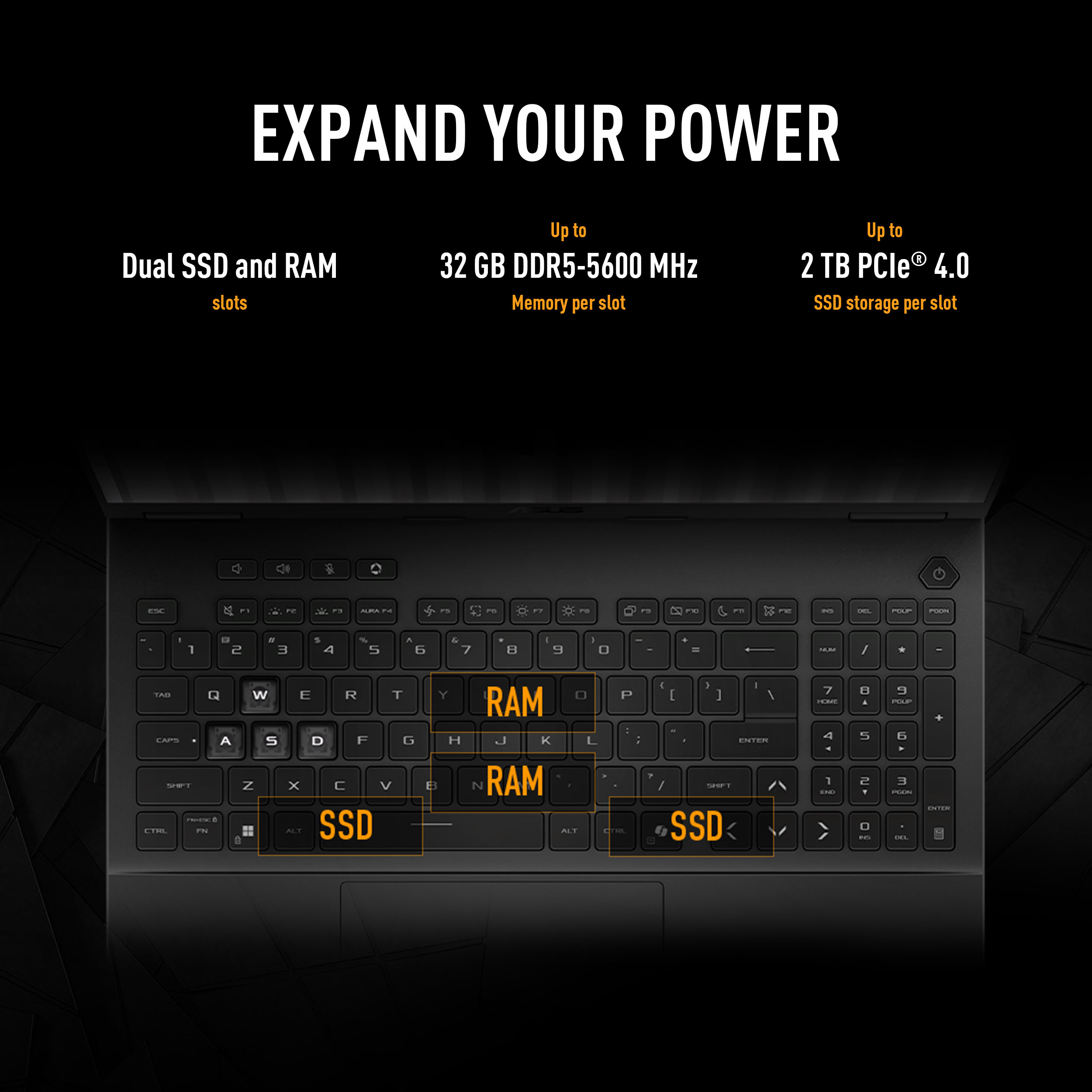 Clavier d'ordinateur portable avec emplacements RAM et SSD mis en évidence, texte sur puissance et stockage.