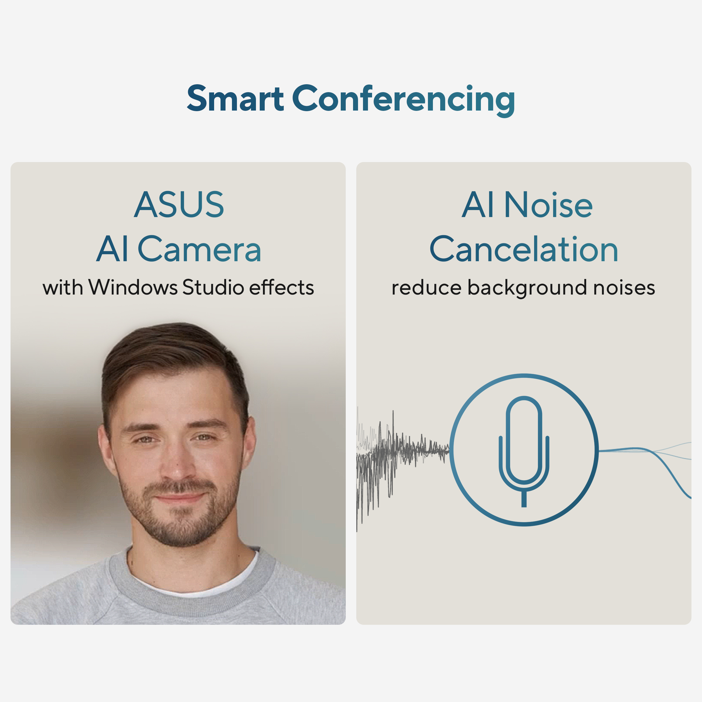 Afbeelding toont een man en een microfoonpictogram. Tekst: ASUS AI Camera en AI Noise Cancellation voor slimme conferenties.