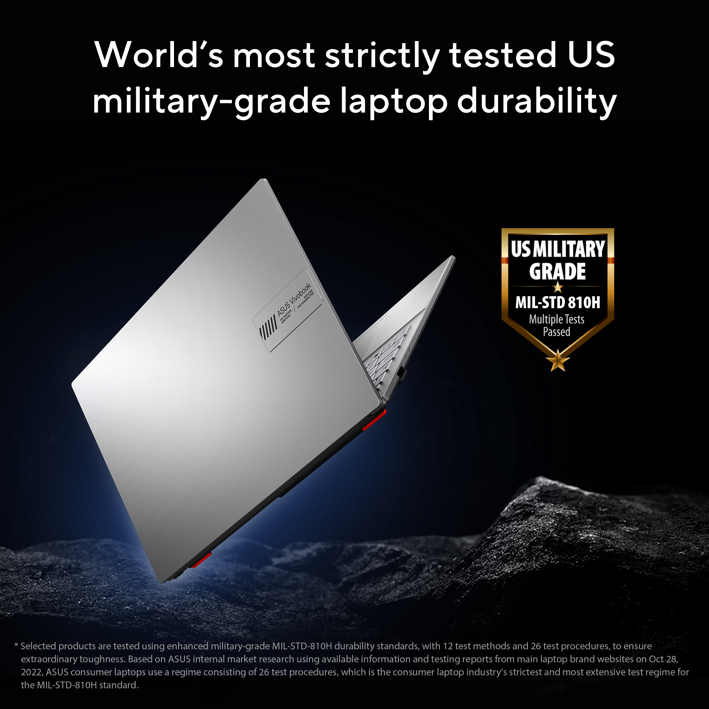 Silver laptop on a rock. Text says 'World's most strictly tested US military-grade laptop durability'.