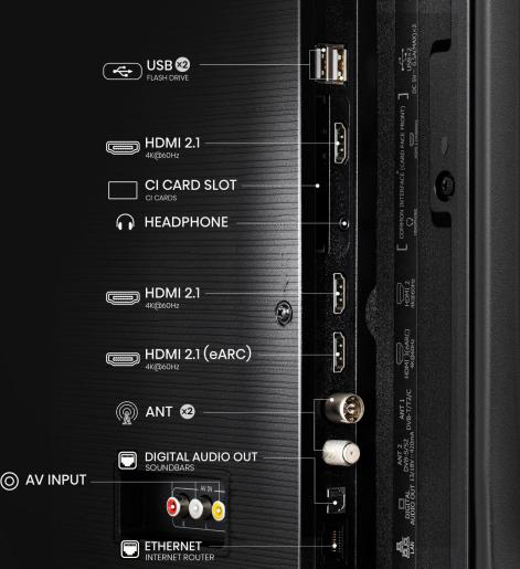 A TV hátlapja különböző portokkal: USB, HDMI, CI kártyanyílás, fejhallgató-csatlakozó, antenna és audio kimenet.