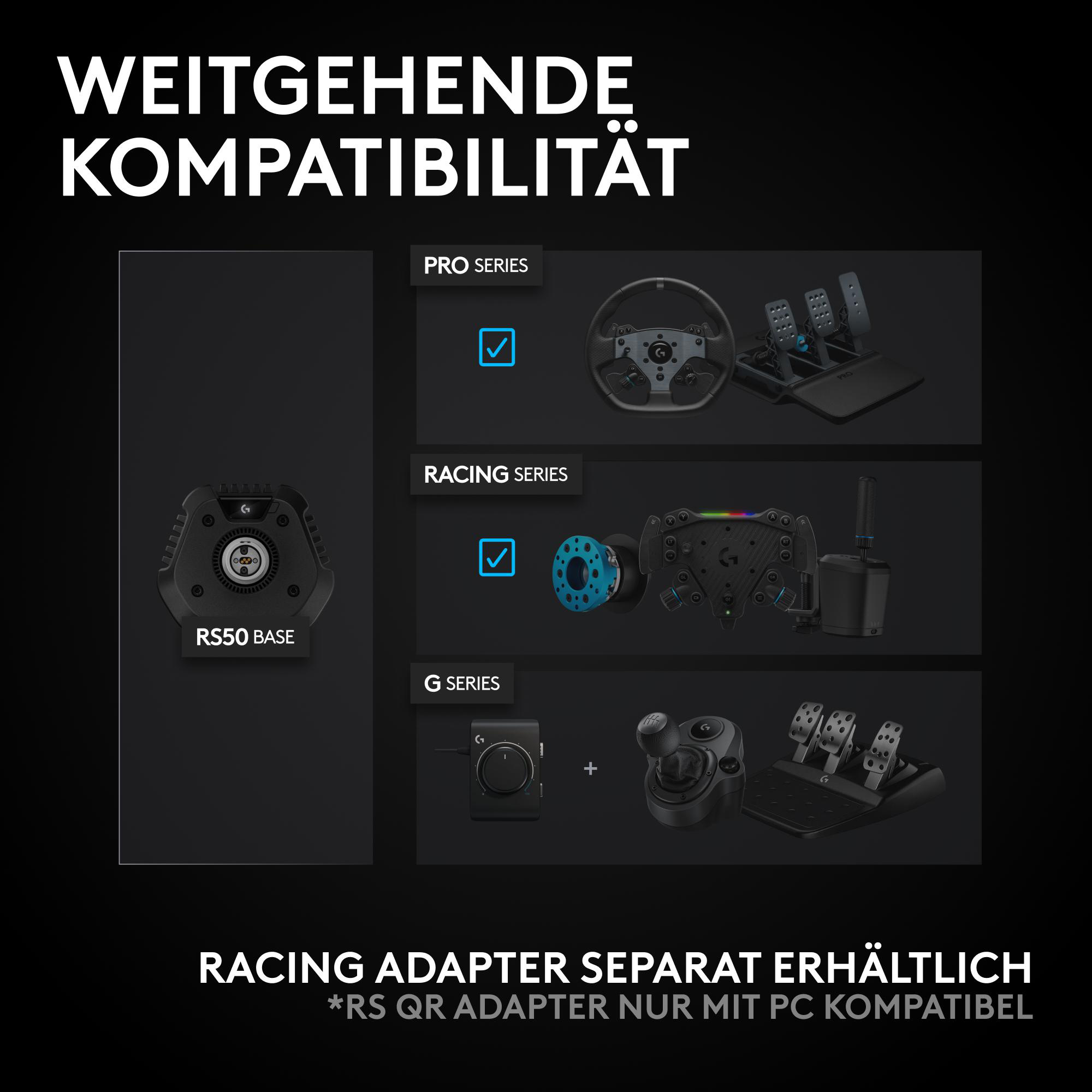 Das Bild zeigt Rennradkomponenten. Kompatibilitätstabelle mit PRO, RACING und G Series mit Häkchen und Produktbildern.