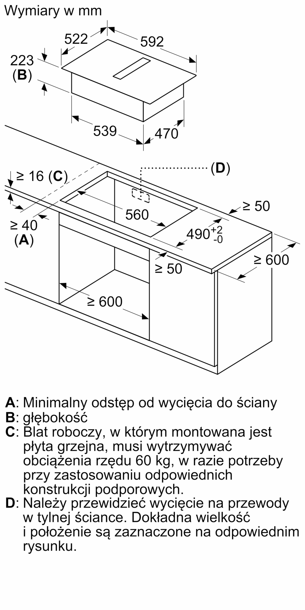 Schemat urządzenia kuchennego z wymiarami w milimetrach. Zawiera blat i miejsce na przewody.