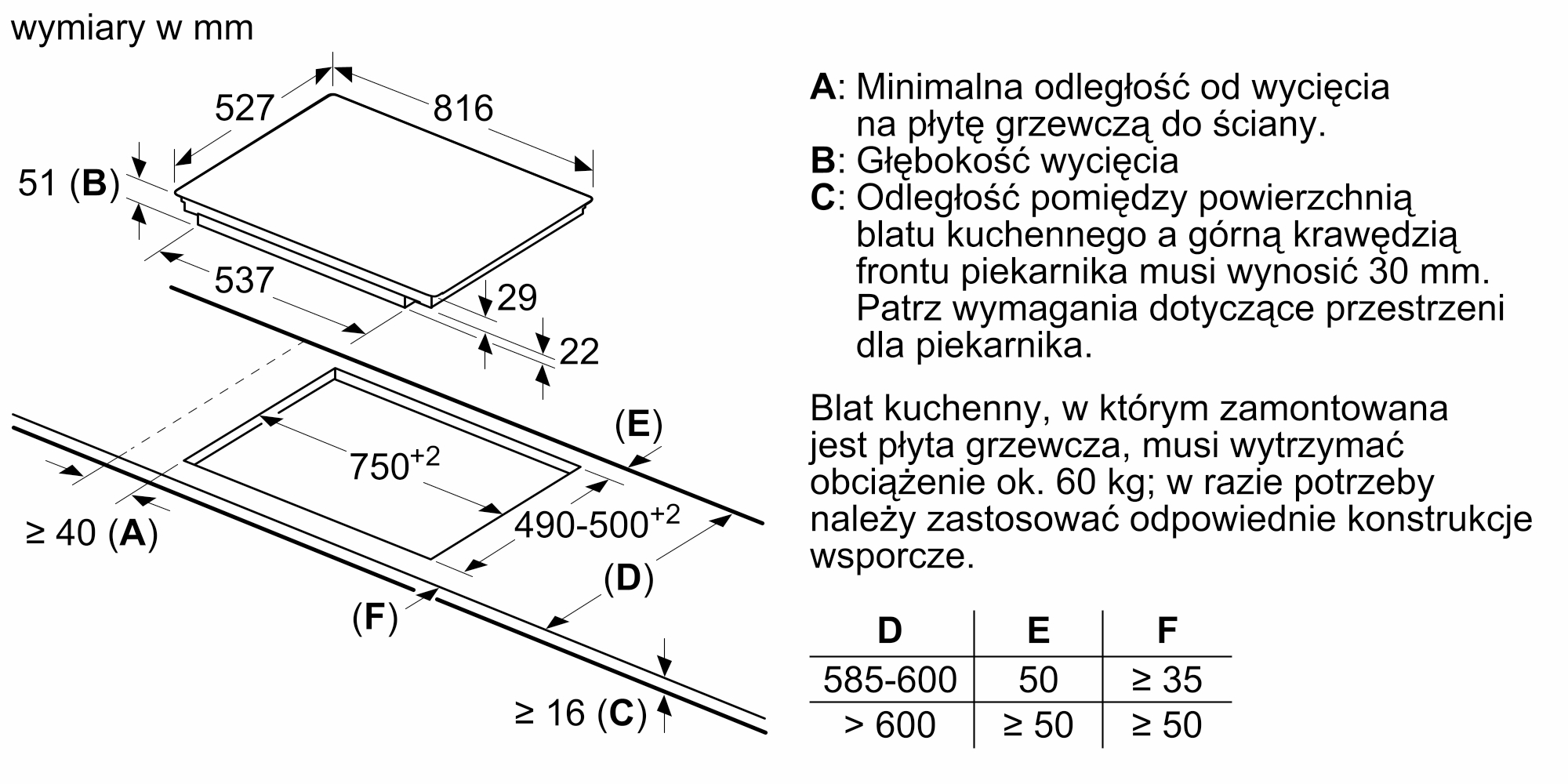 Schemat przedstawia wymiary płyty grzewczej. Zawiera wymiary, etykiety i instrukcje montażu, z tabelą wartości.