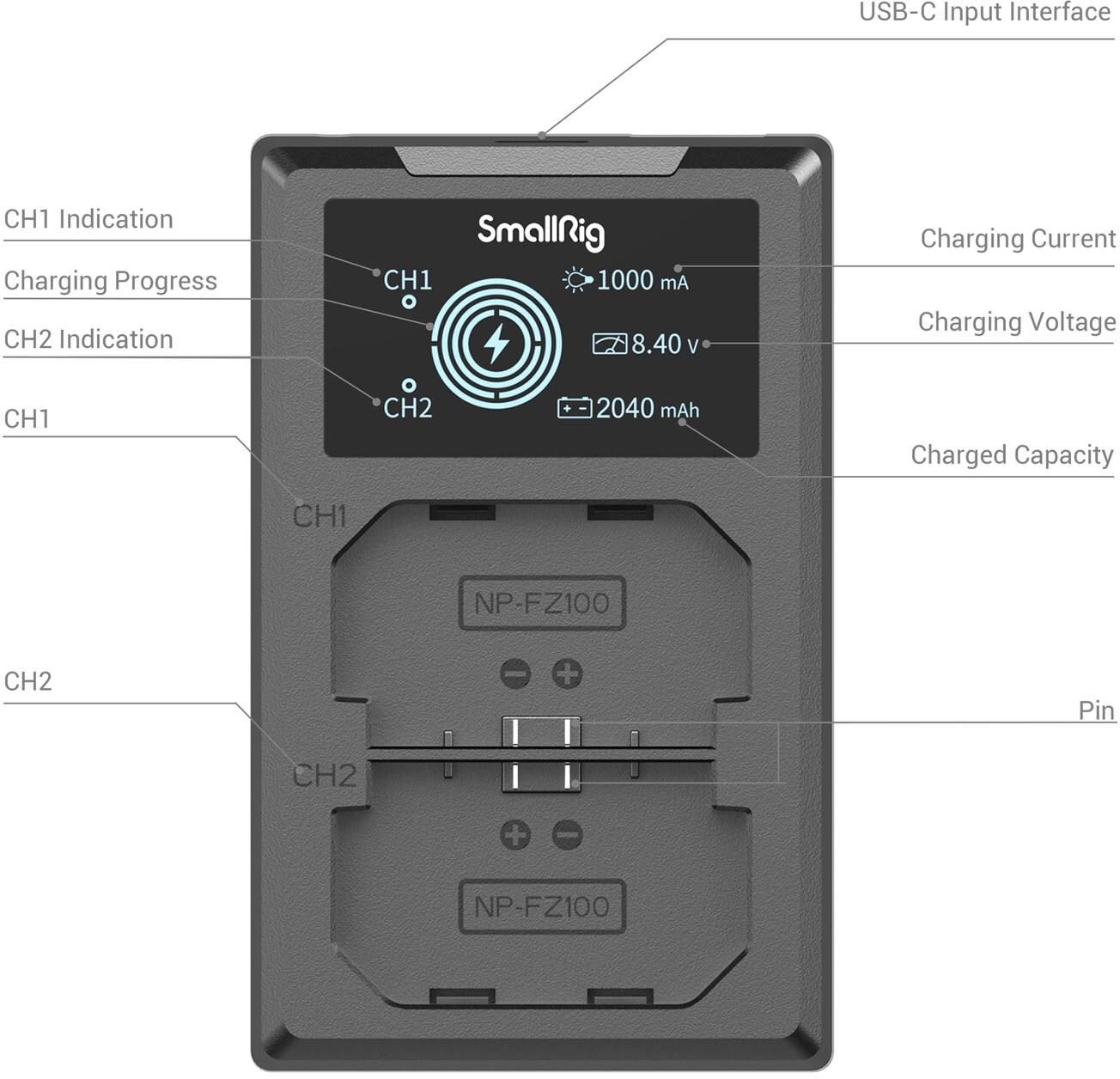 Un chargeur de batterie SmallRig affiche l'état de charge. Il comporte un écran, deux emplacements pour batteries et des étiquettes pour la tension, le courant et la capacité.