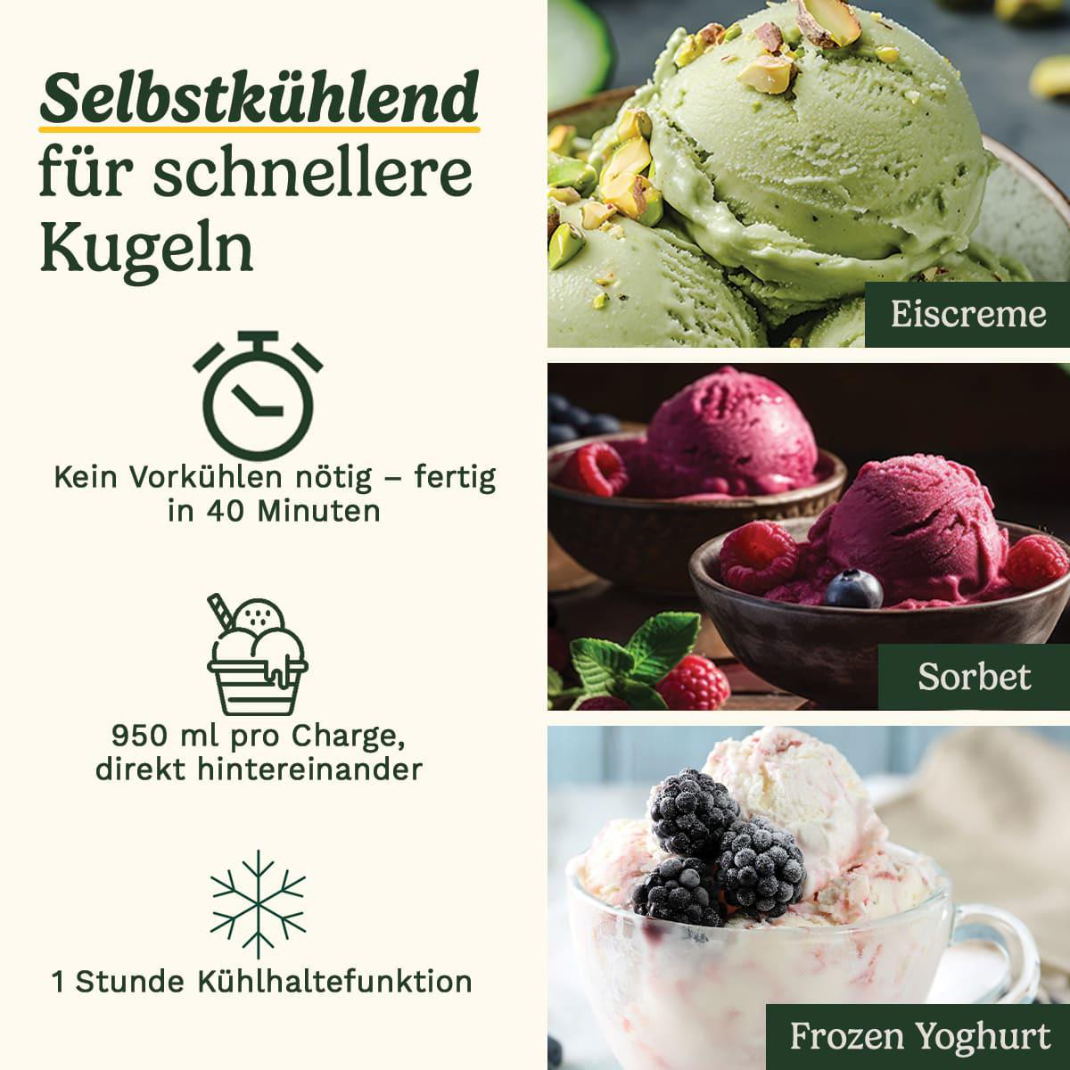 Das Bild zeigt Eiscreme-Sorten: Pistazieneis, Himbeer-Sorbet und gefrorener Joghurt mit Brombeeren. Text weist auf Selbstkühlung hin.