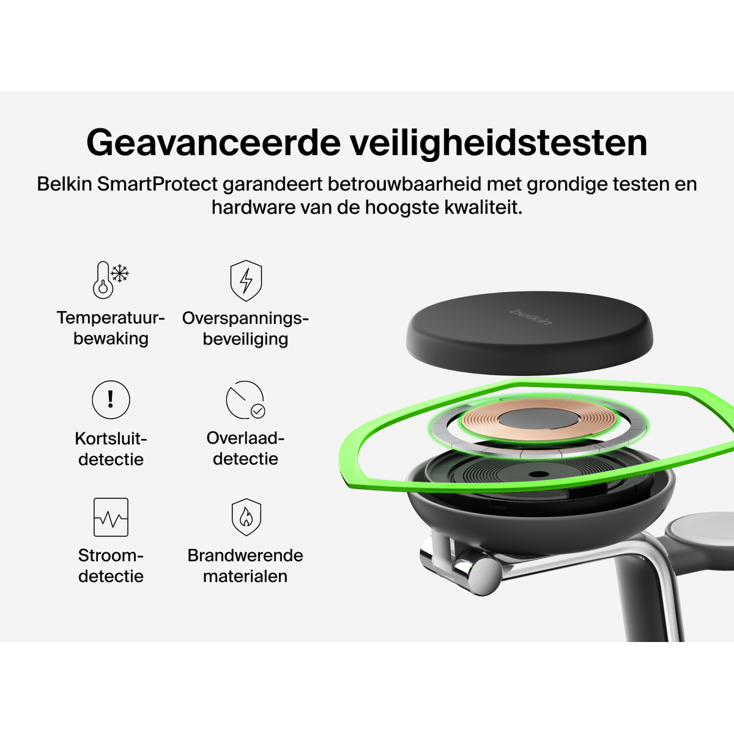 L'image montre un chargeur sans fil avec des fonctions de sécurité. Le texte met en évidence la température, les surtensions, les courts-circuits, la surcharge, le courant et la protection incendie.