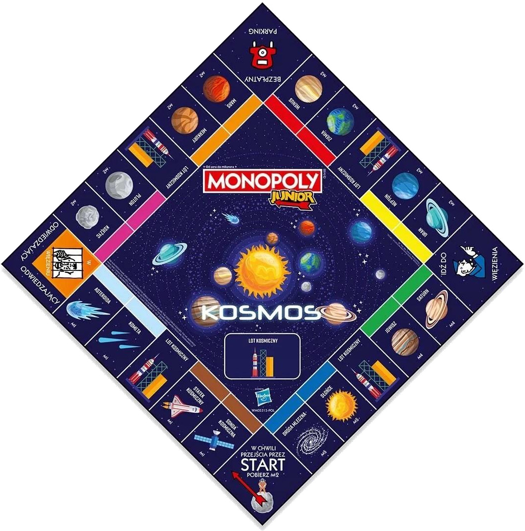 Gra planszowa Monopoly Junior Kosmos. Planety, statki kosmiczne i Układ Słoneczny na niebieskim tle. Plansza ma kształt rombu.