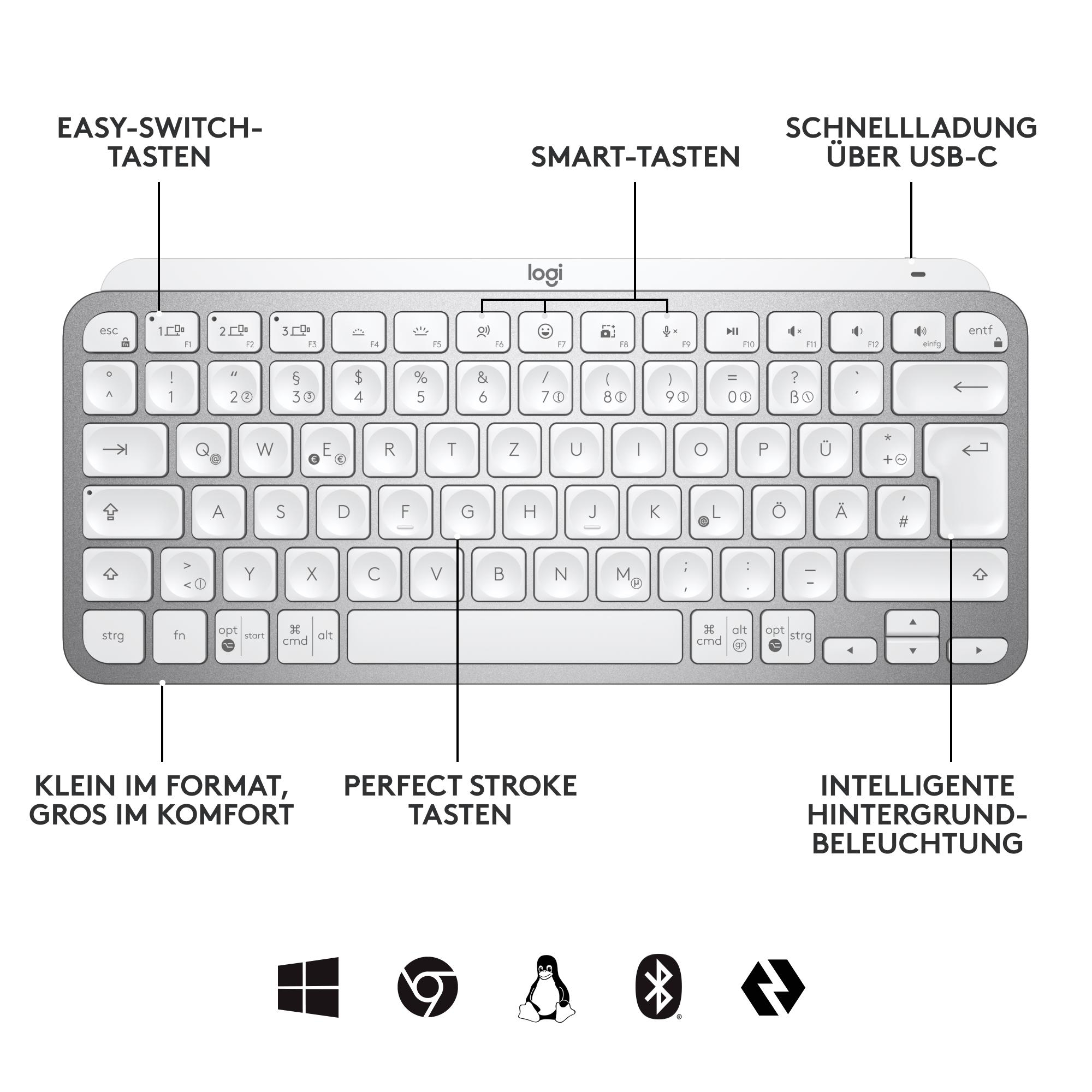 Eine weiße und silberne Tastatur mit weißen beschrifteten Tasten, Funktionstasten und Medientasten.