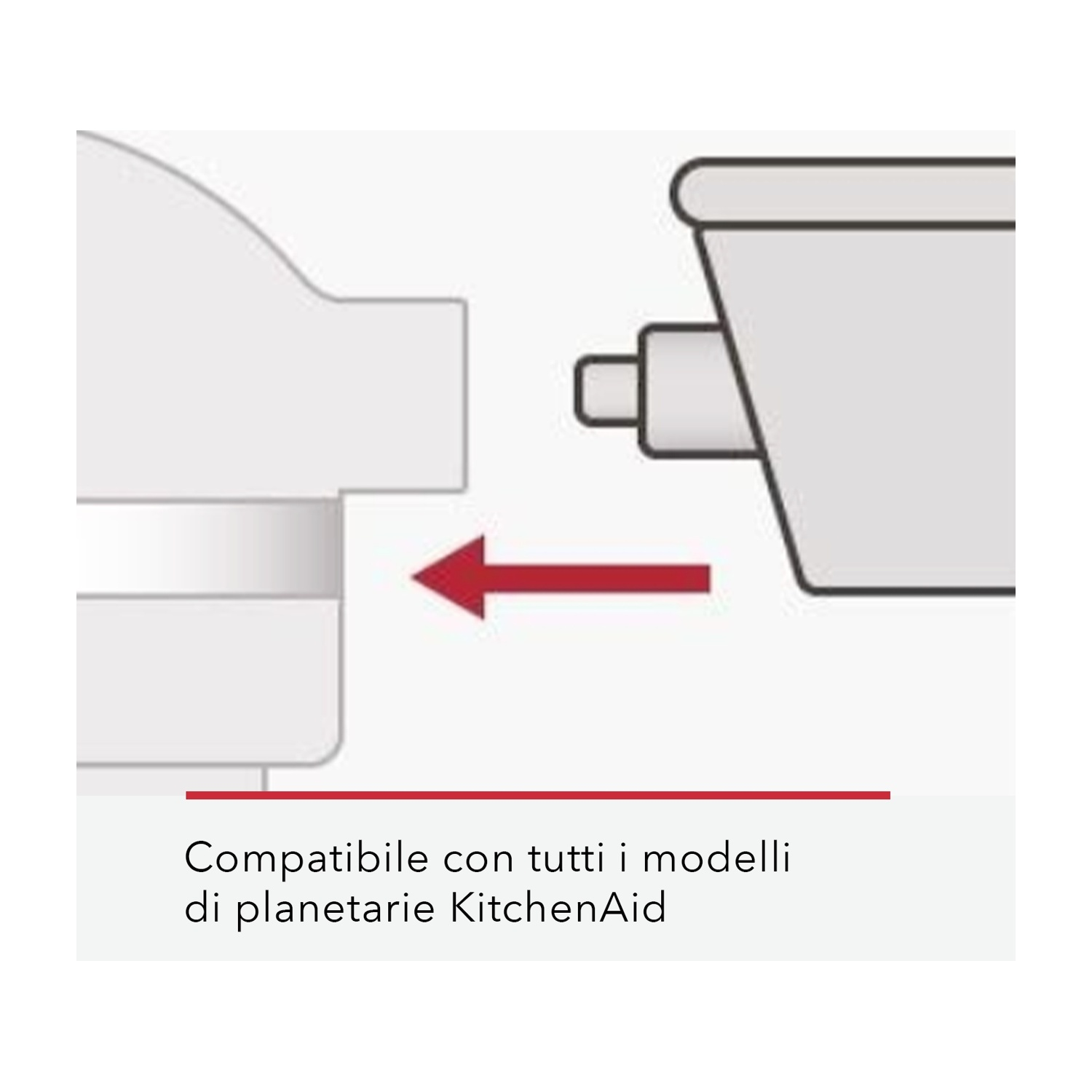 Diagramma che mostra come un accessorio del mixer si collega alla base del mixer. Una freccia rossa indica la direzione. Testo: 'Compatibile con tutti i modelli KitchenAid'.