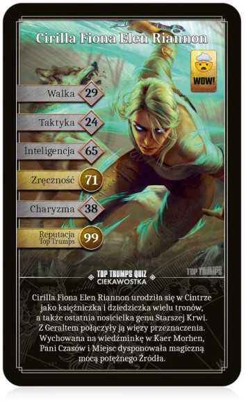 Karta Cirilli ze statystykami. Jest kobietą z białymi włosami. Liczby i tekst na karcie. Wilk w tle.