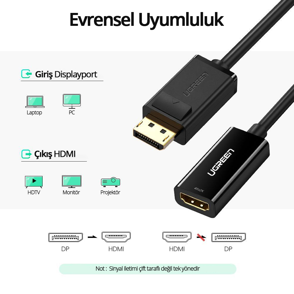 Siyah bir UGREEN adaptör kablosu, Displayport ve HDMI konektörleri ile. Dizüstü bilgisayarlar, PC'ler, HDTV'ler, monitörler ve projektörler için etiketlenmiş.