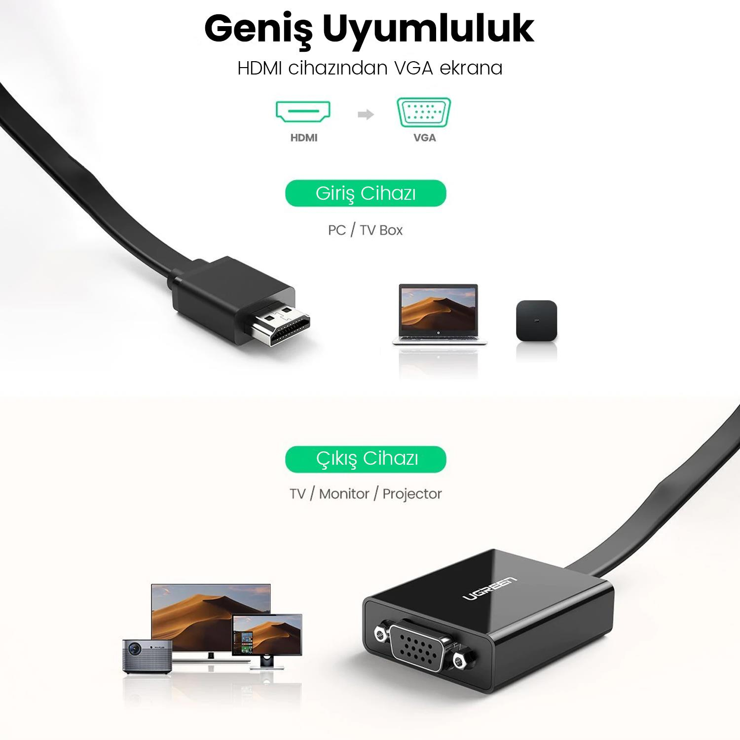 Görselde, bağlantı şemaları ve dizüstü bilgisayarlar ve monitörler gibi giriş ve çıkış cihazlarının örnekleriyle HDMI - VGA adaptörü gösteriliyor.
