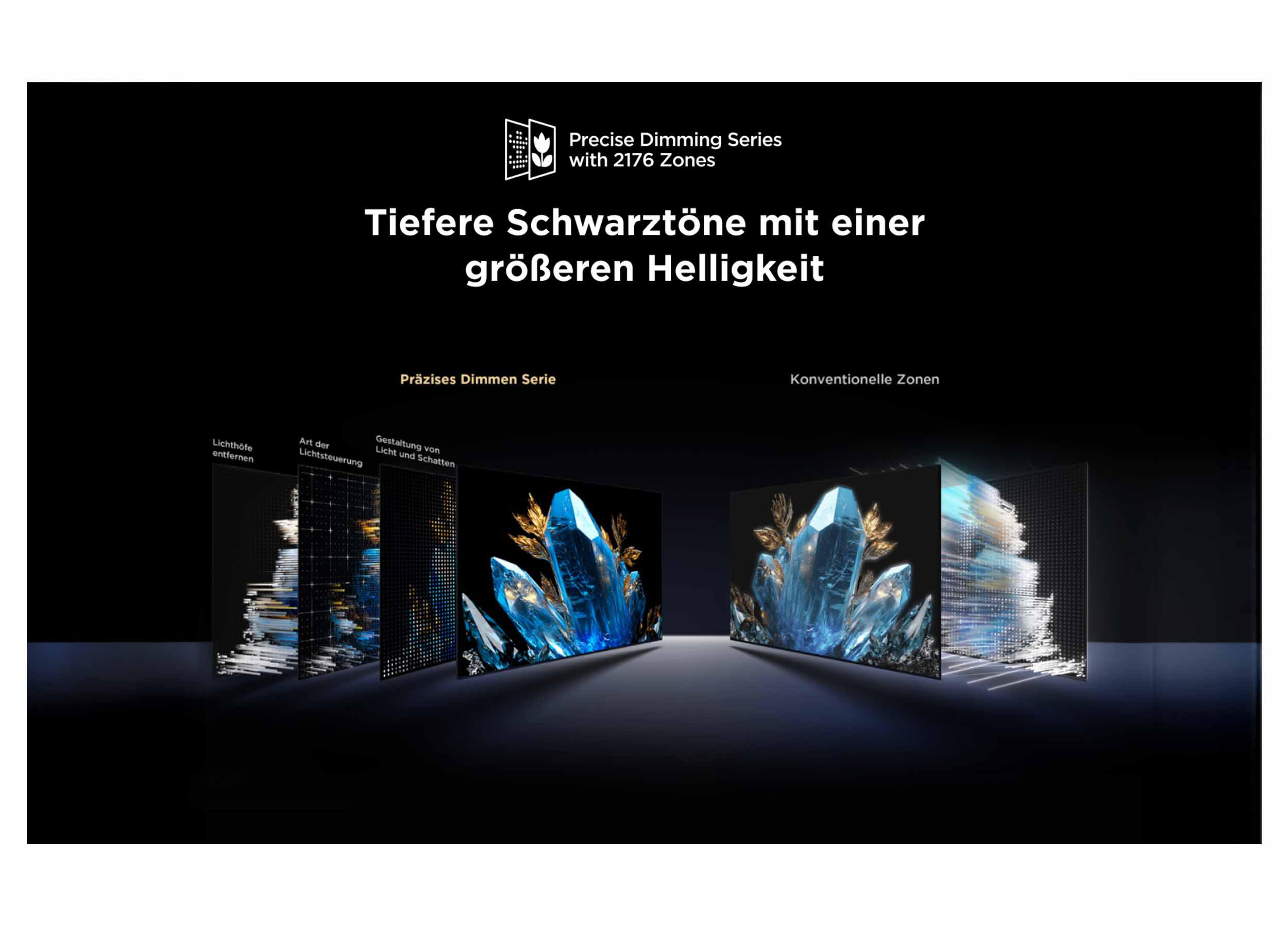 Das Bild zeigt einen Vergleich von Bildschirmen und hebt tiefe Schwarztöne und helle Anzeige hervor.