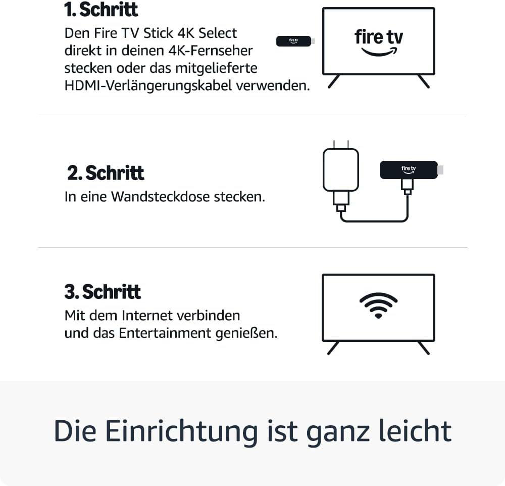 Anweisungen zum Einrichten des Fire TV Stick 4K. Schritte: an Fernseher anschließen, Strom anschließen und Internet verbinden.