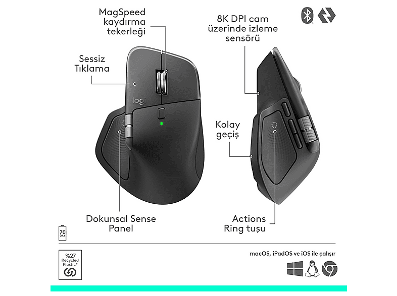 LOGITECH MX Master 4 Kablosuz Mouse Siyah 910-007562 Fiyat