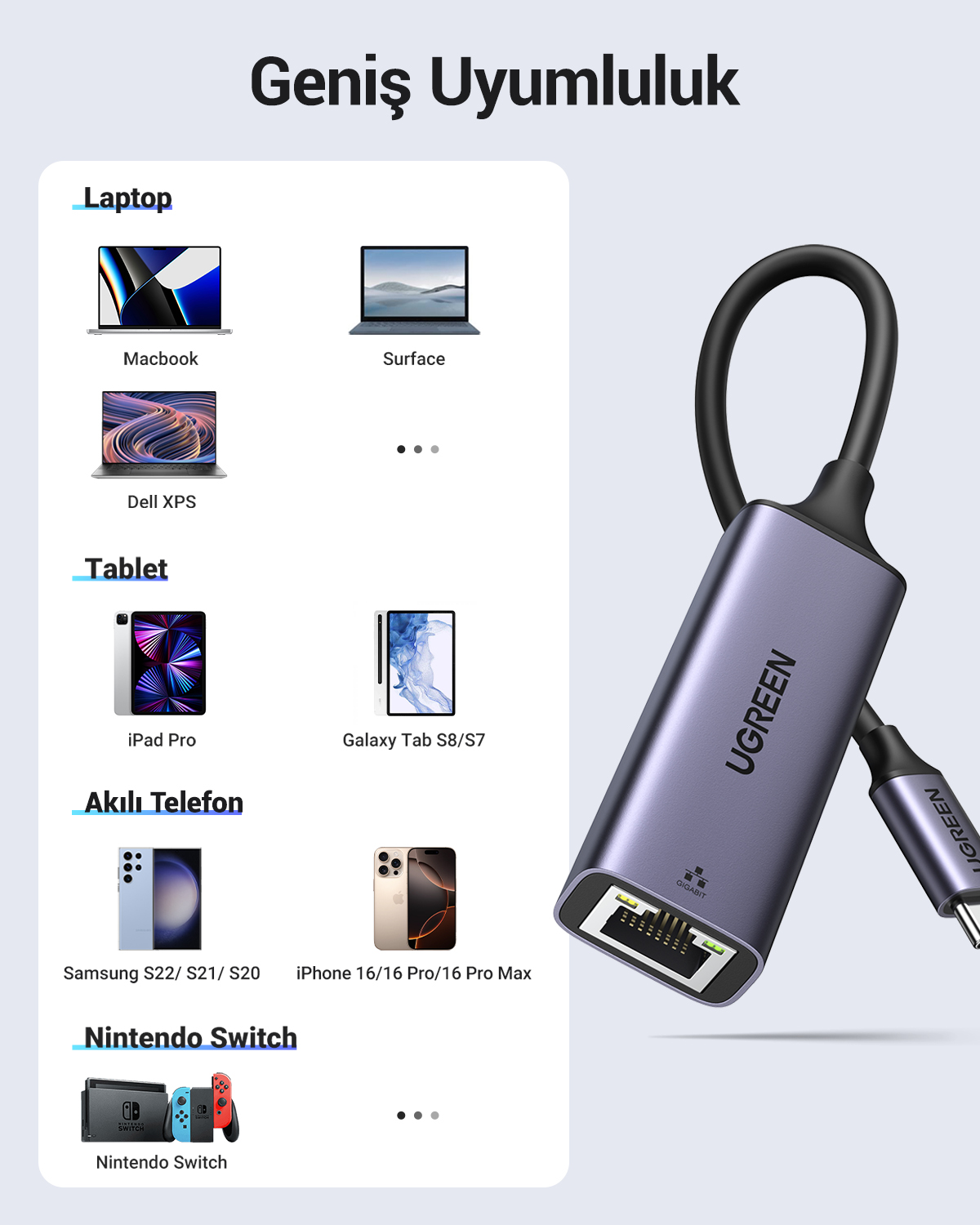 Bir UGREEN adaptörünü ve dizüstü bilgisayarlar, tabletler, akıllı telefonlar ve bir Nintendo Switch dahil olmak üzere uyumlu cihazların bir listesini gösteren bir resim.