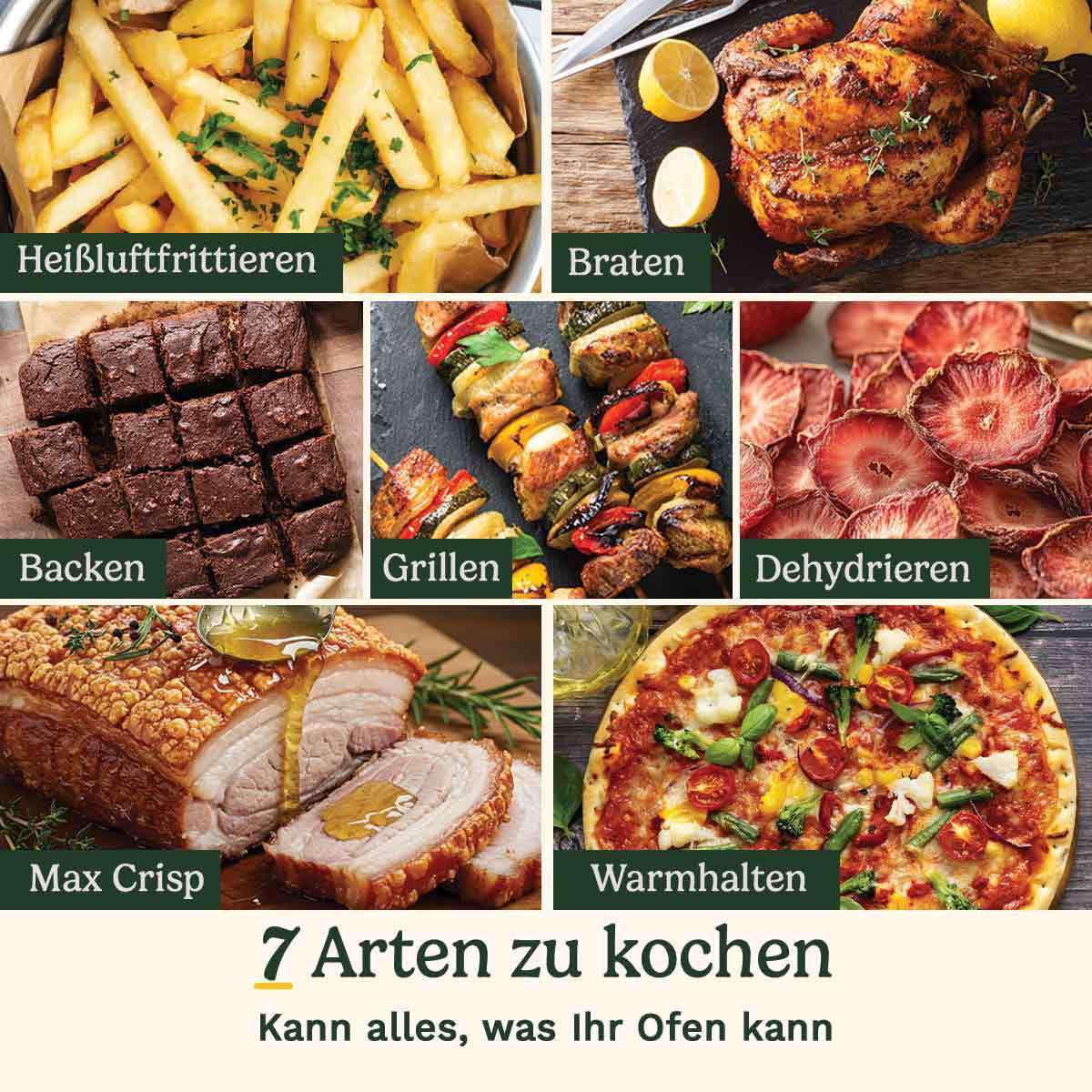 Eine Collage von sieben Kochmethoden: Frittieren, Braten, Backen, Grillen, Trocknen, Knusprigmachen und Warmhalten, mit Beispielen.