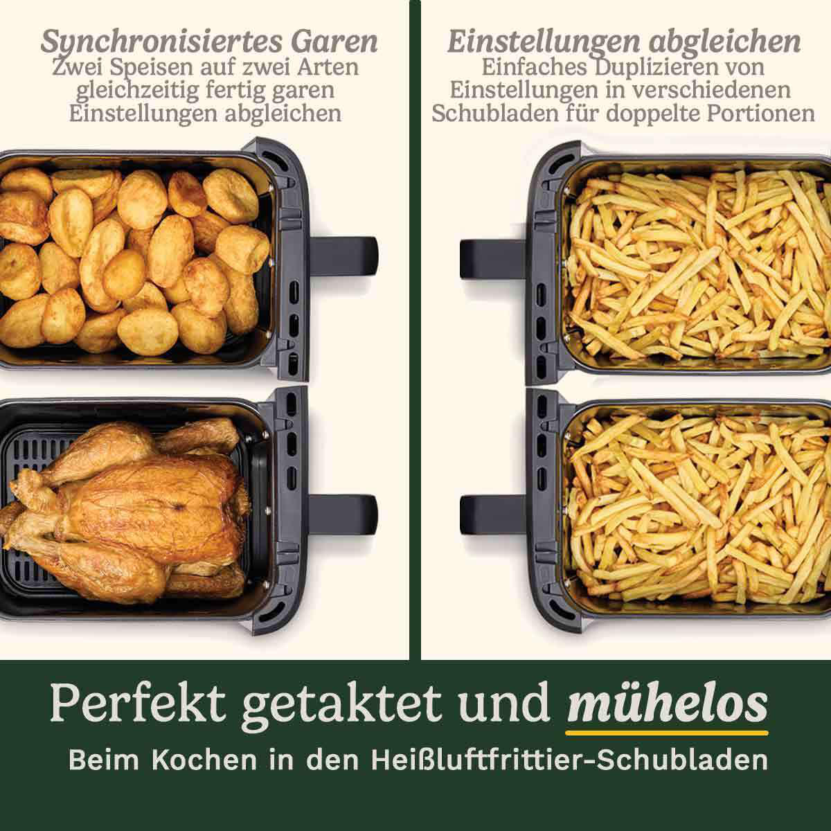 Ein Airfryer mit zwei Fächern. Eine Seite zeigt Kartoffeln und ein Huhn, die andere Pommes Frites. Text beschreibt Funktionen.