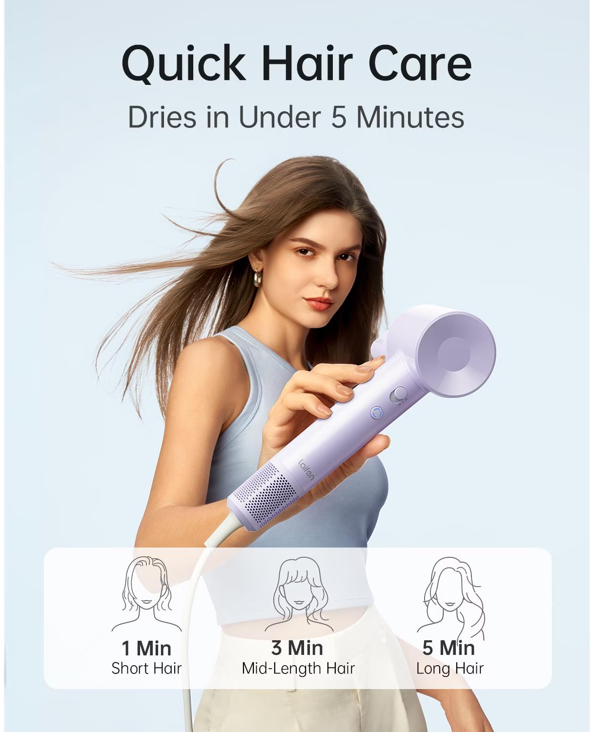 Eine Frau hält einen lila Haartrockner. Der Text lautet 'Quick Hair Care' und 'Trocknet in unter 5 Minuten'. Ikonen zeigen Haarlängen und Trocknungszeiten.