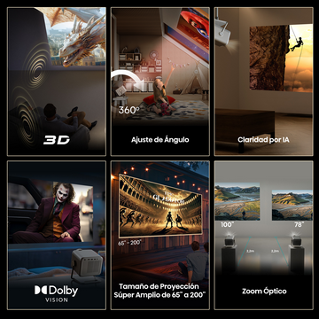 Collage de imágenes que muestran las características de un proyector: 3D, ajuste de 360°, claridad de IA, tamaño de proyección amplio y zoom.