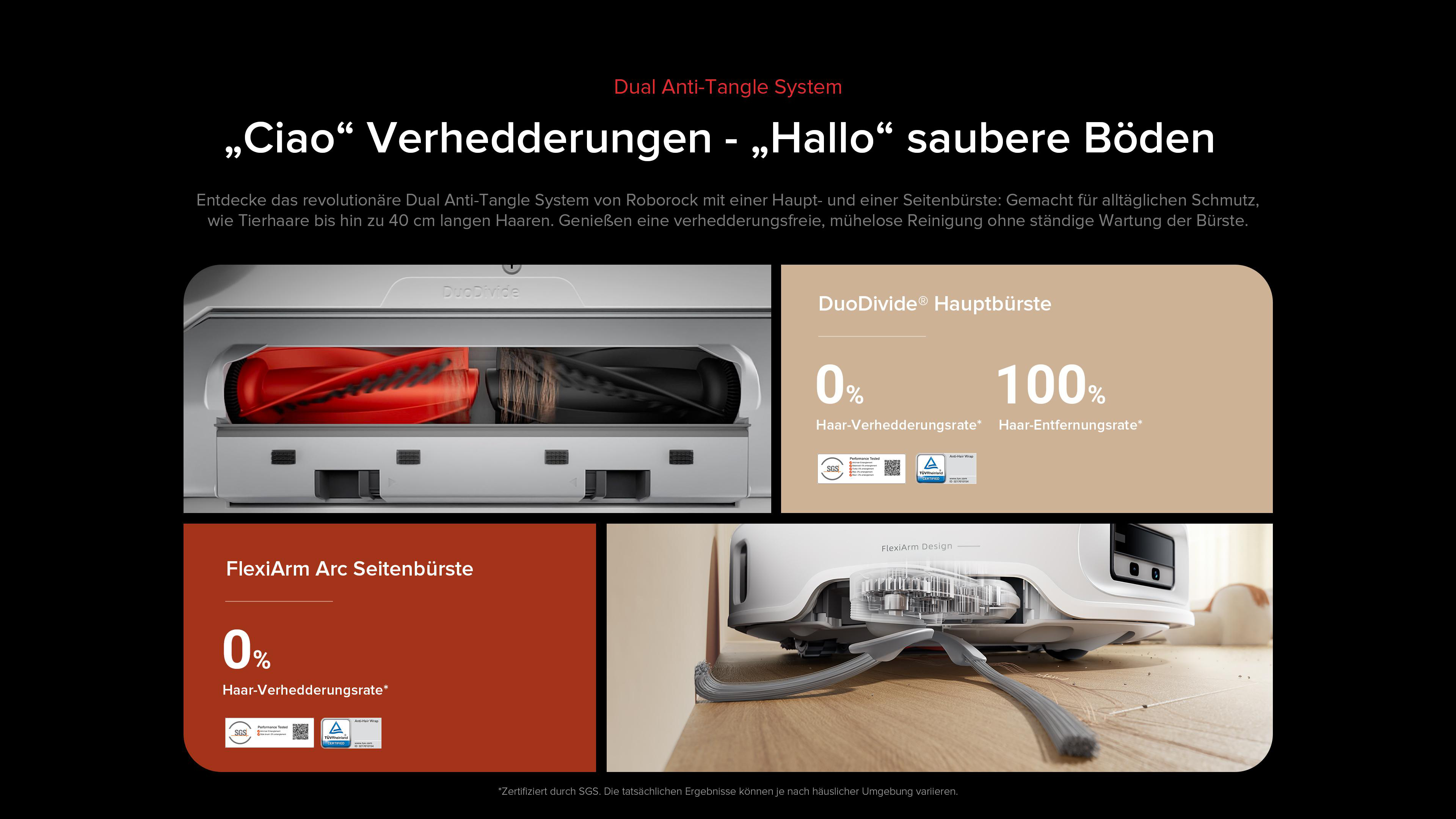 Das Bild zeigt einen Staubsauger mit Dual Anti-Tangle System. Er hat zwei Bürsten und ein Diagramm zur Haarentfernung.