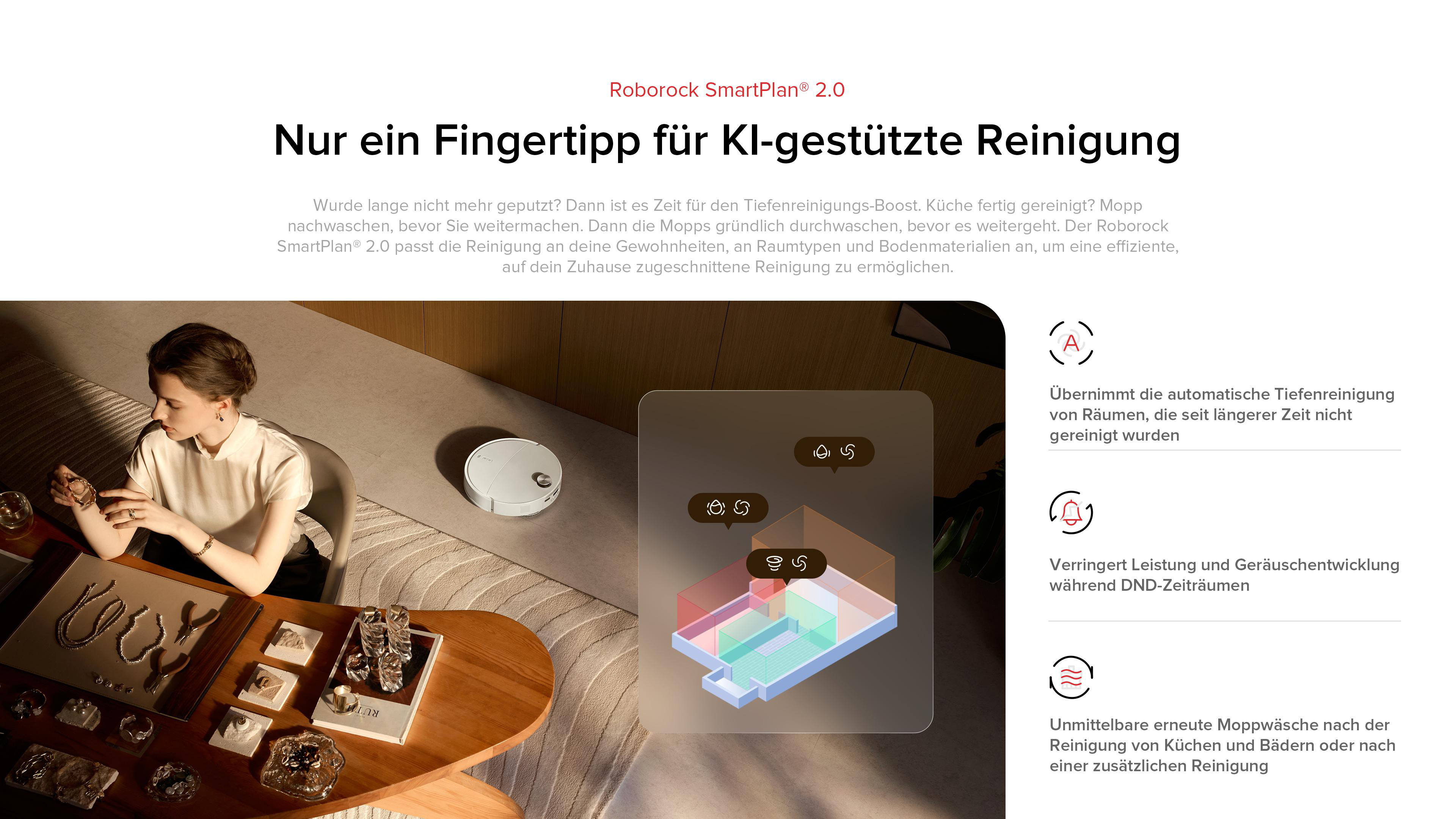 Frau mit Schmuck, Roboterstaubsauger und Raumplan mit Reinigungsfunktionen.