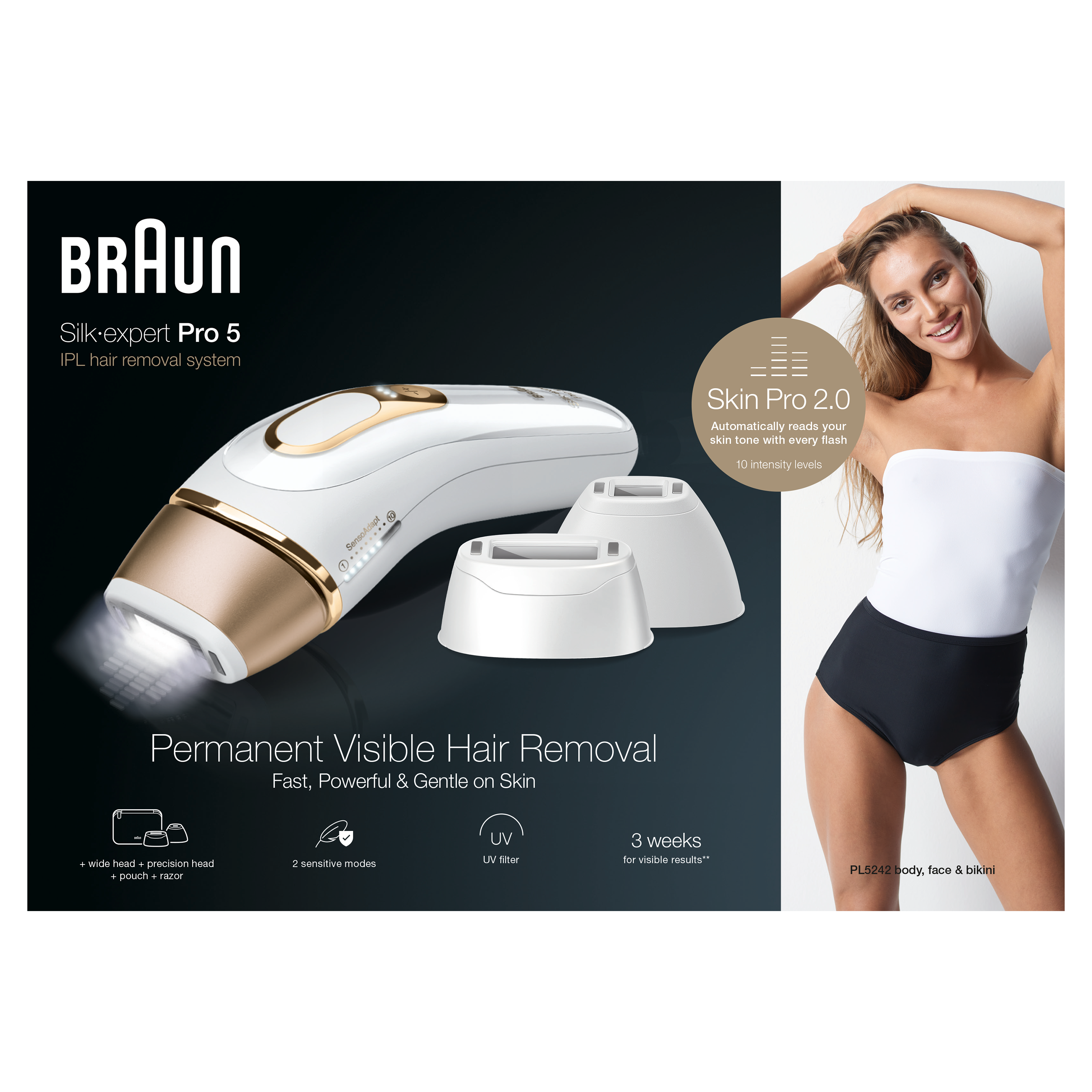 Obraz przedstawia urządzenie IPL Braun Silk-expert Pro 5, akcesoria oraz kobietę w białej górze i czarnym dole.