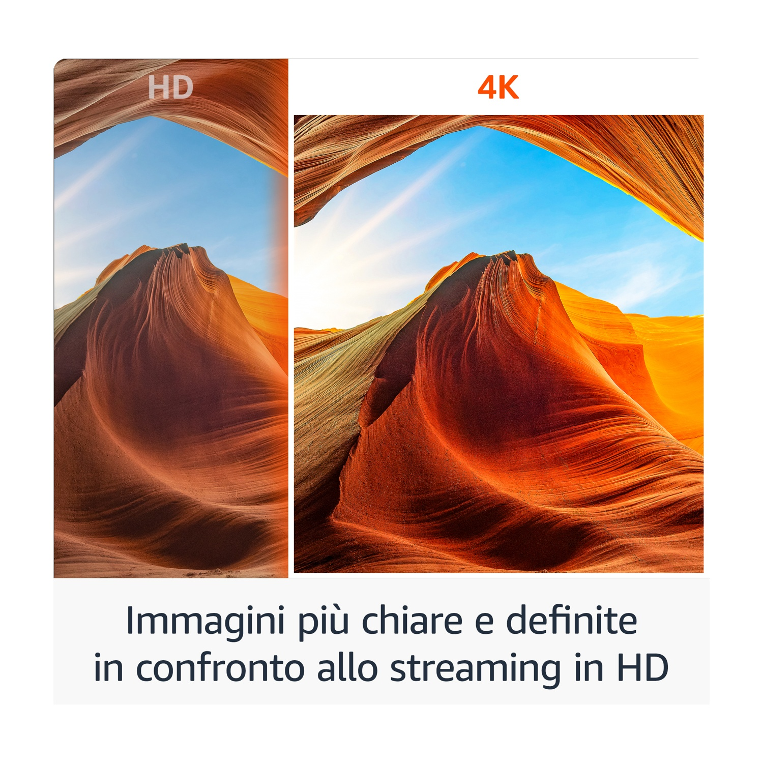 Immagine divisa, HD a sinistra, 4K a destra. Entrambe mostrano formazioni rocciose rosse e cielo blu. Il testo confronta la nitidezza.