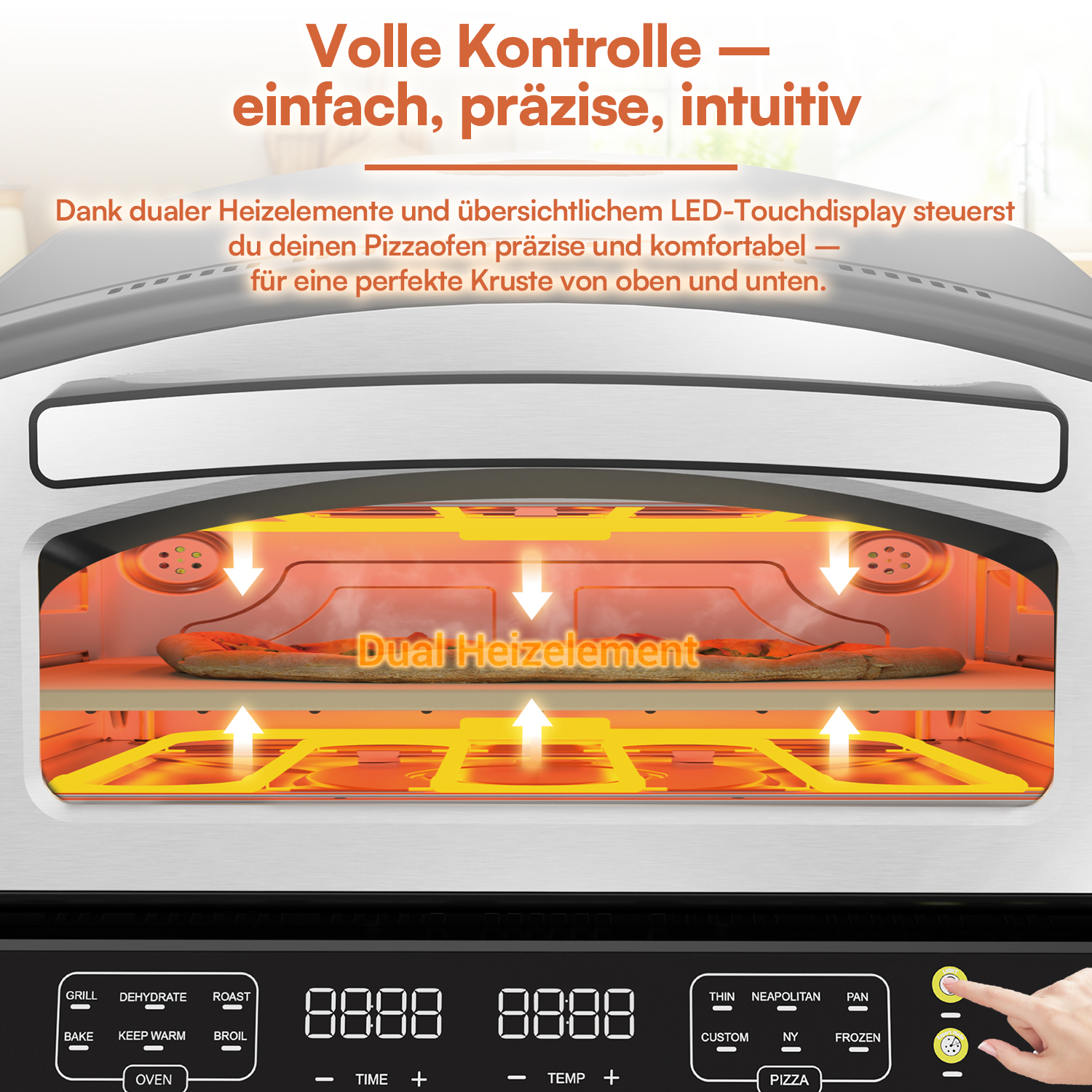 Ofeninnenraum mit Pizza. Es hat eine Digitalanzeige und Knöpfe. Der Text sagt 'Dual Heizelement' und 'Pizza'.