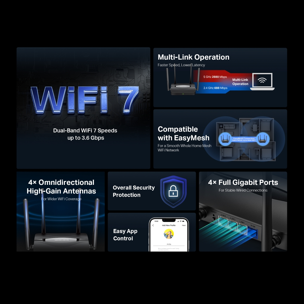 Antenli siyah bir yönlendirici gösteriliyor, WiFi 7 özelliklerini vurguluyor. Metin hız, çoklu bağlantı işlemi, EasyMesh ve güvenliği içeriyor.