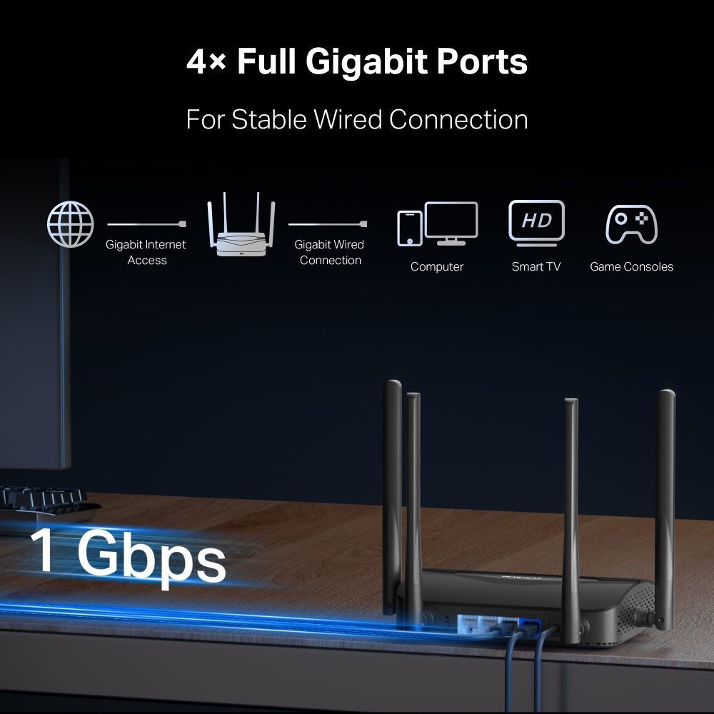 Görsel, antenlerle donatılmış bir yönlendiriciyi, cihazları bağlarken gösteriyor. Metin, kararlı kablolu bağlantı için 4 Gigabit portu ve 1 Gbps hızı vurgular.