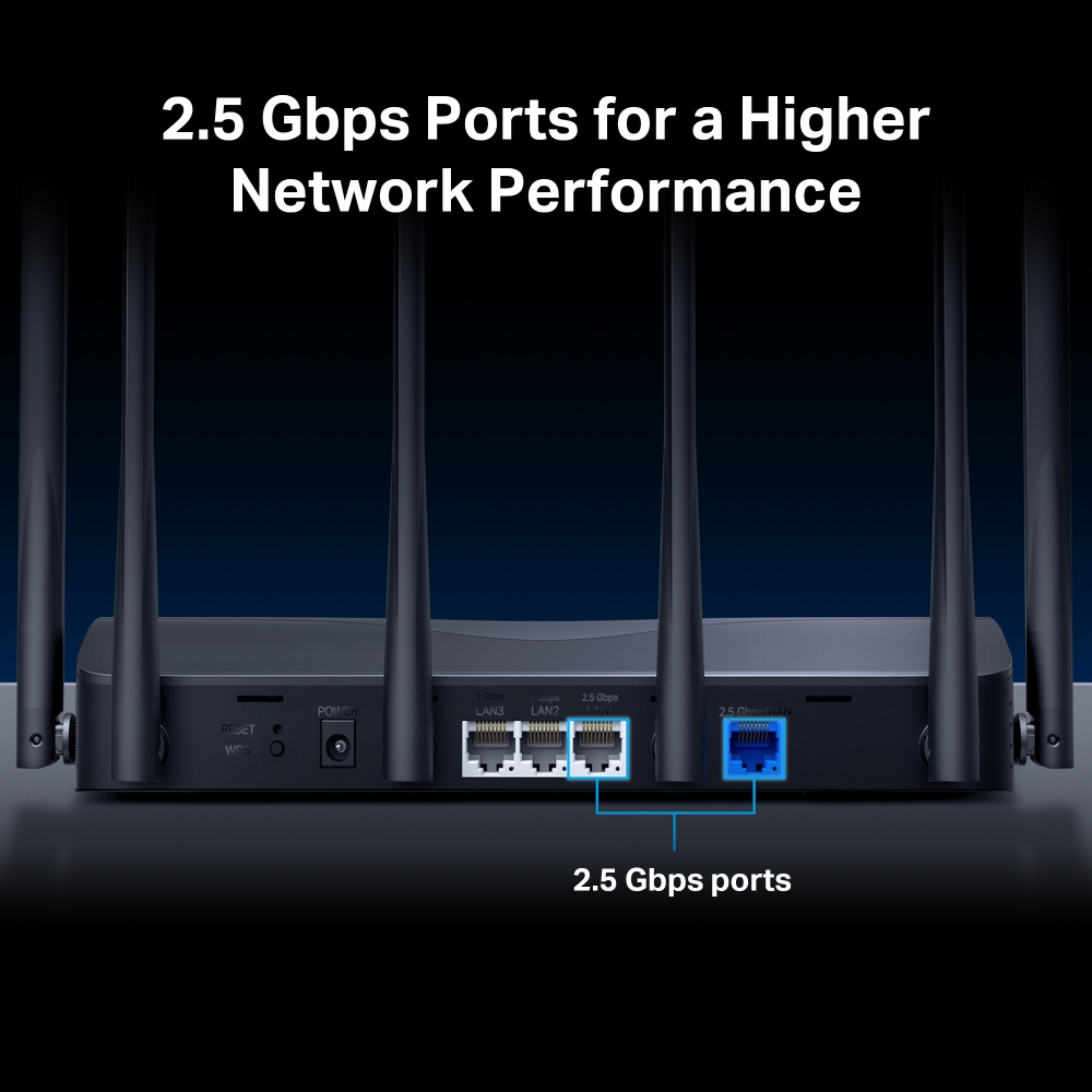 Çoklu antenli siyah yönlendirici. Metin, 2,5 Gbps portlarını vurgular. Portlar etiketlerle vurgulanır. Koyu mavi arka plan.