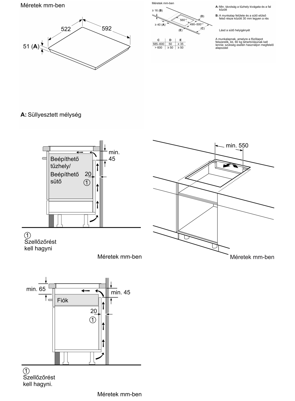 A diagram a beépített főzőlap méreteit mutatja. Tartalmazza a kivágási részleteket, a minimális távolságokat és az utasításokat.