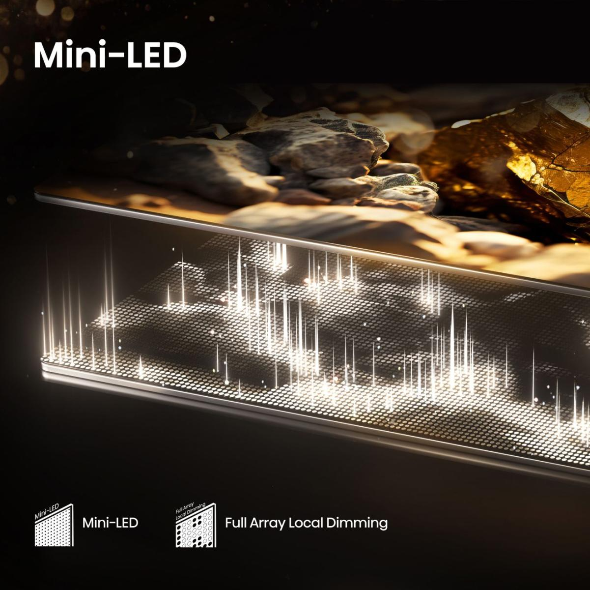 A Mini-LED technológiát bemutató kép. Fényes fények láthatók egy képernyőről, a háttérben sziklákkal. Szöveg: Mini-LED, Full Array Local Dimming.