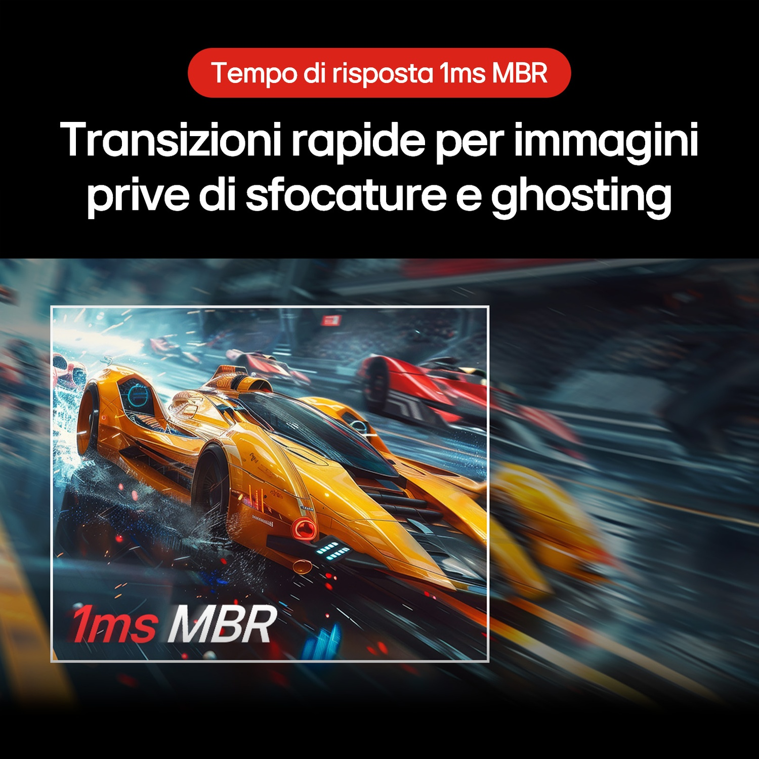 Un'auto da corsa gialla sfreccia su una pista. Il testo evidenzia le transizioni rapide per immagini senza sfocature. Il logo mostra '1ms MBR'.