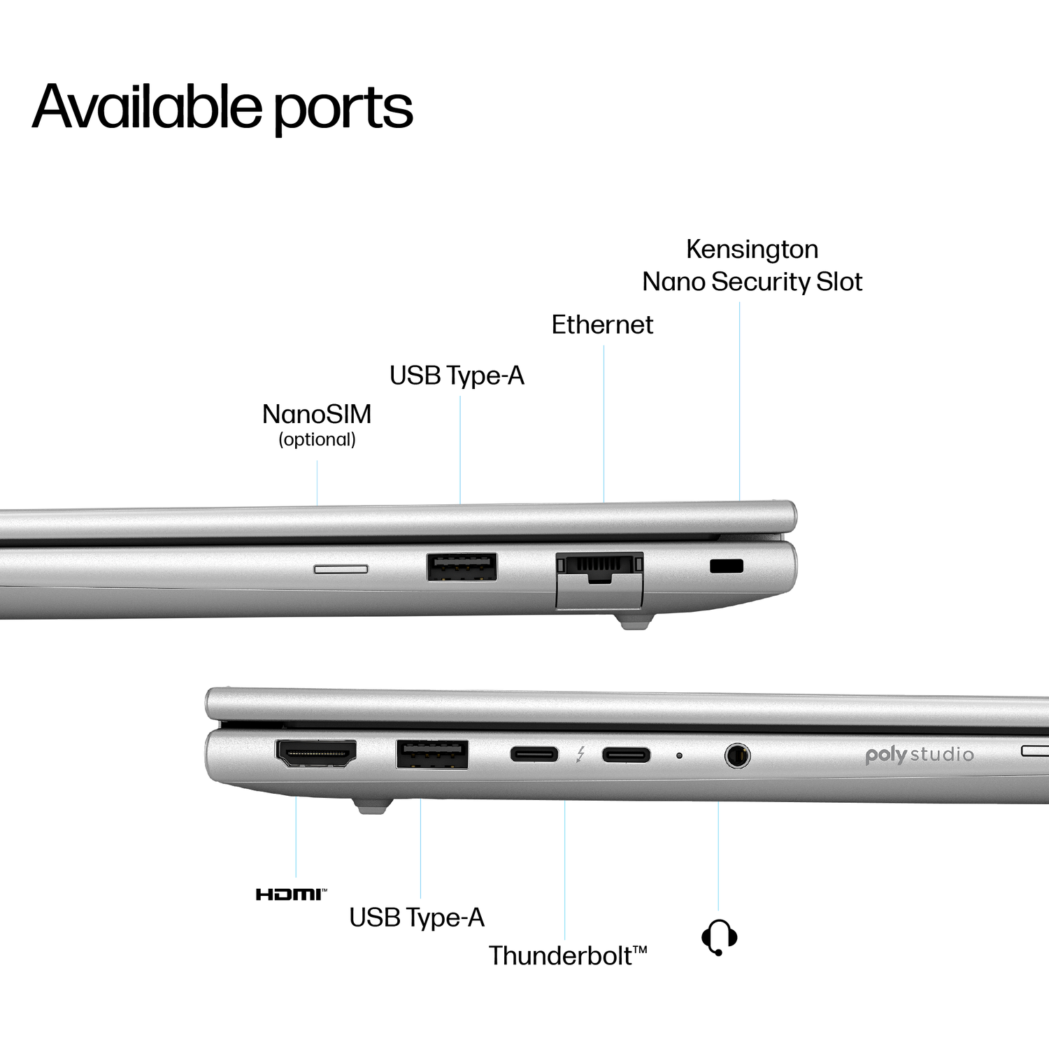 Zilveren laptop met diverse poorten: HDMI, USB, Thunderbolt en audio-aansluiting. Gelabeld met NanoSIM, Ethernet en Kensington-sleuf.