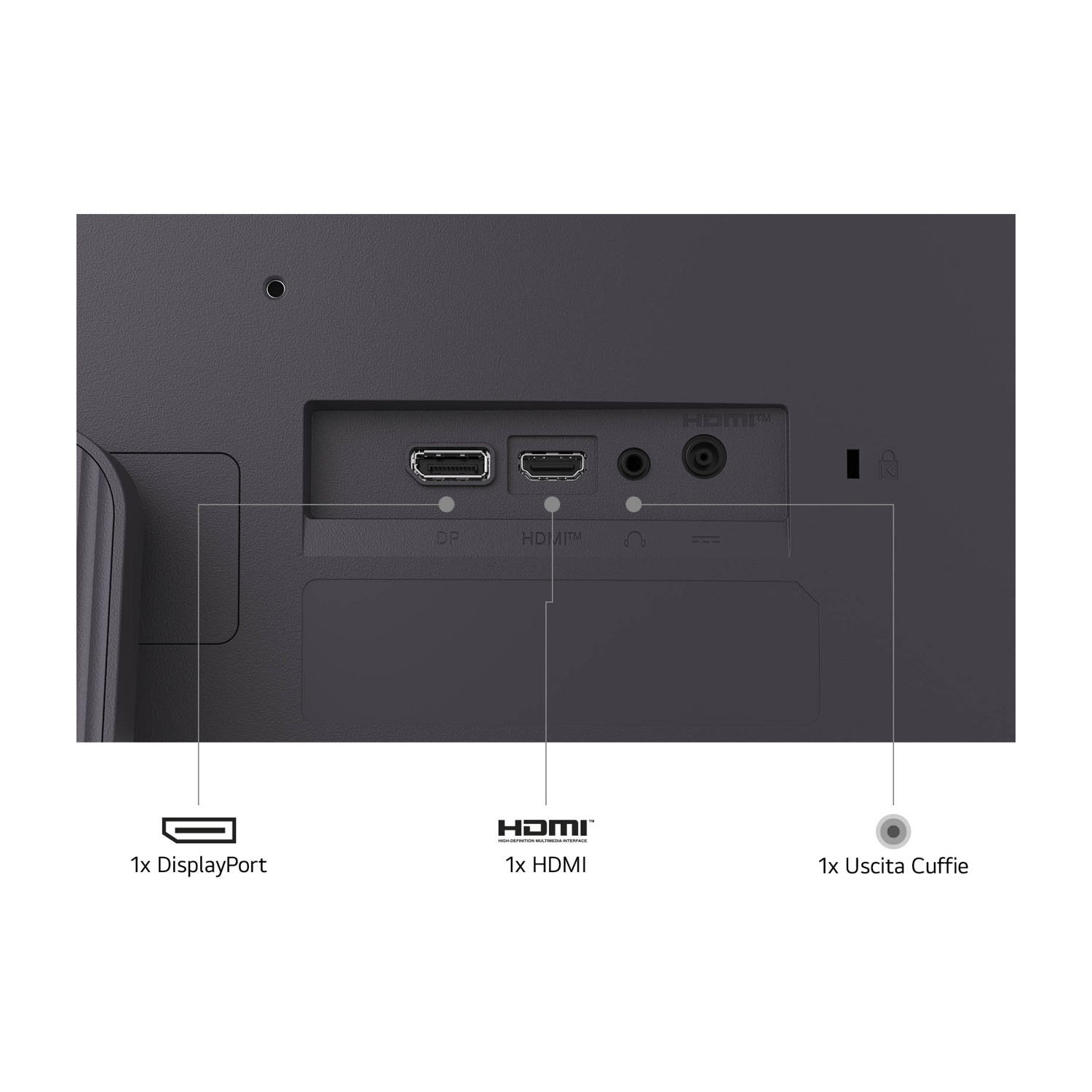 Primo piano del retro di un monitor che mostra DisplayPort, HDMI e jack per cuffie. Le etichette indicano le porte e le loro funzioni.