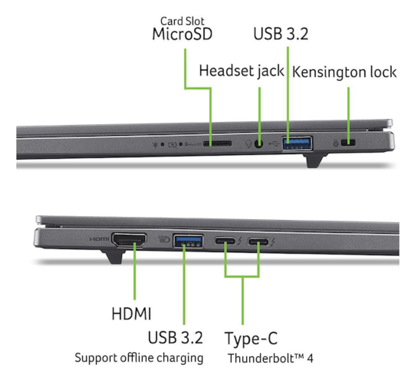 Vista lateral del portátil con puertos: HDMI, USB 3.2, Tipo-C, MicroSD, conector de auriculares y bloqueo Kensington.